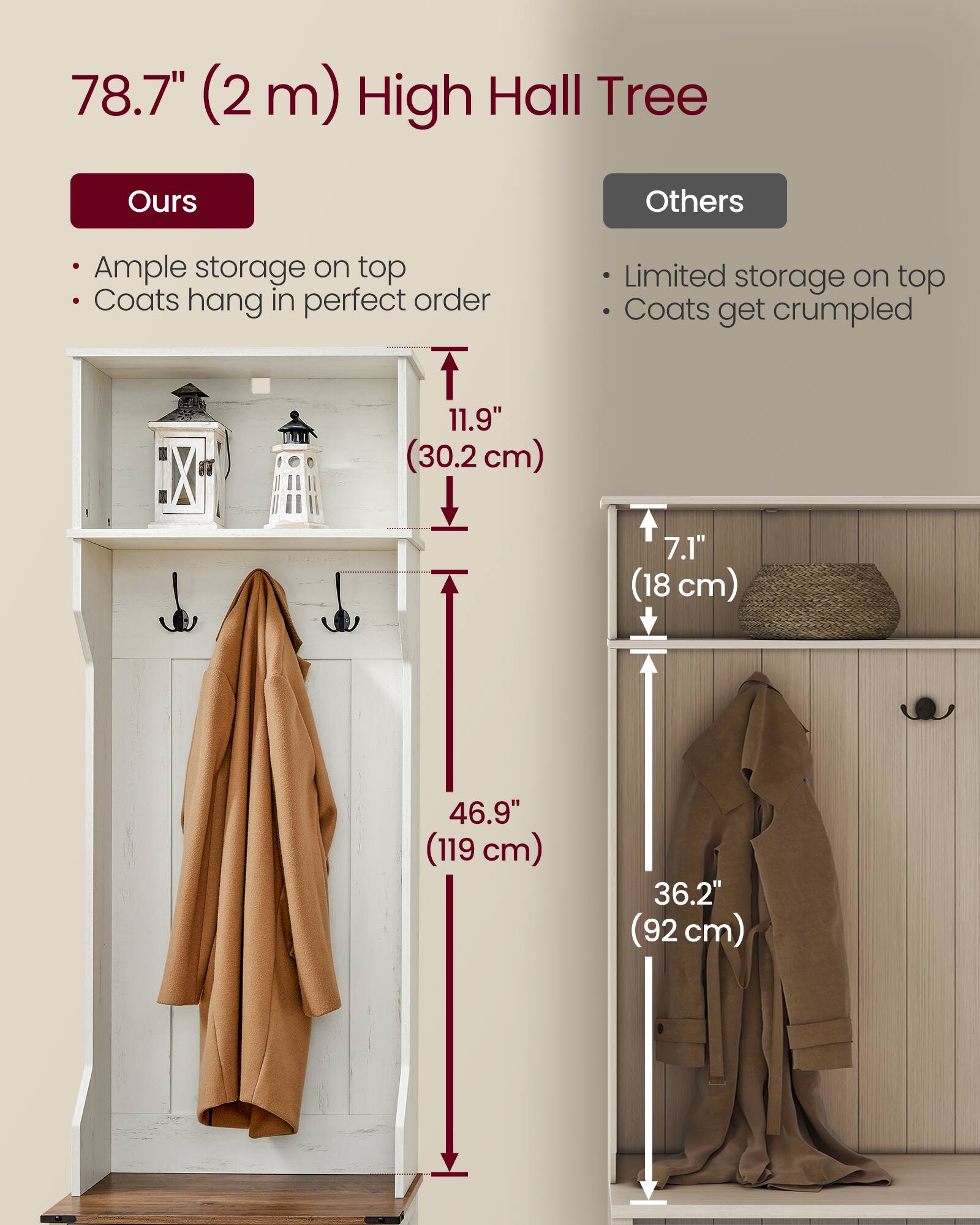 78.7" (2 m) High Hall Tree

**Ours**
- Ample storage on top
- Coats hang in perfect order

**Others**
- Limited storage on top
- Coats get crumpled

11.9" (30.2 cm)  
46.9" (119 cm)  
7.1" (18 cm)  
36.2" (92 cm)