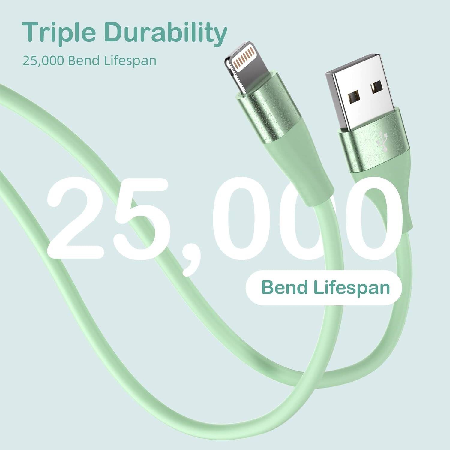 Triple Durability  
25,000 Bend Lifespan  
25,000 Bend Lifespan
