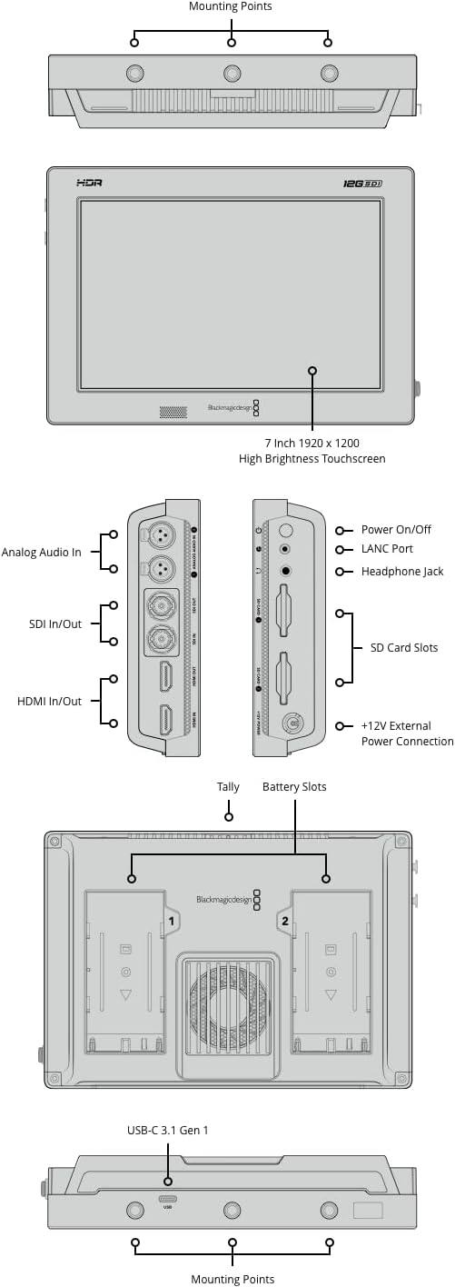 Mounting Points

HOR 12G B0K

7 Inch 1920 x 1200 High Brightness Touchscreen

Analog Audio In

SDI In/Out

HDMI In/Out

Power On/Off

LANC Port

Headphone Jack

SD Card Slots

+12V External Power Connection

Battery Slots

Tally

USB-C 3.1 Gen 1

Mounting Points
