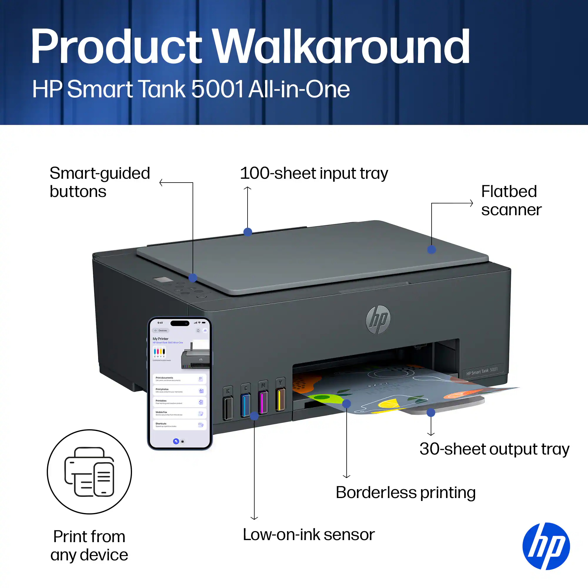Product Walkaround HP Smart Tank 5001 All-in-One

- Smart-guided buttons
- 100-sheet input tray
- Flatbed scanner
- 30-sheet output tray
- Print from any device
- Borderless printing
- Low-on-ink sensor