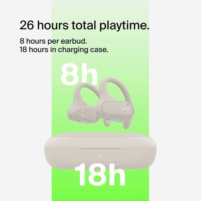 26 hours total playtime.  
8 hours per earbud.  
18 hours in charging case.  
8h  
18h  
belkin