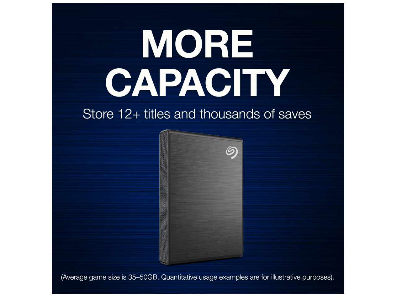 MORE CAPACITY

Store 12+ titles and thousands of saves

(Average game size is 35-50GB. Quantitative usage examples are for illustrative purposes.)