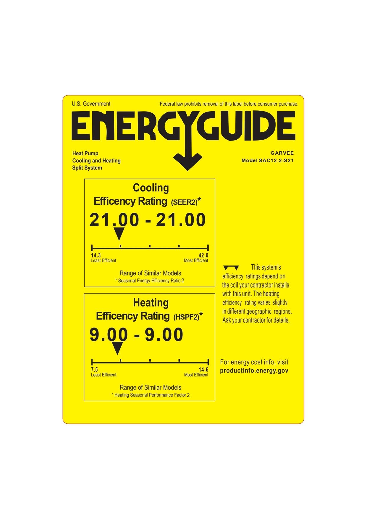 U.S. Government  
Federal law prohibits removal of this label before consumer purchase.

ENERGYGUIDE  
GARVEE  
Model SAC12-2-S21

Heat Pump  
Cooling and Heating  
Split System

Cooling  
Efficiency Rating (SEER2)*  
21.00 - 21.00  
14.3 Least Efficient  
42.0 Most Efficient  
Range of Similar Models  
*Seasonal Energy Efficiency Ratio 2

Heating  
Efficiency Rating (HSPF2)*  
9.00 - 9.00  
7.5 Least Efficient  
14.6 Most Efficient  
Range of Similar Models  
*Heating Seasonal Performance Factor 2

This system's efficiency ratings depend on the coil your contractor installs with this unit. The heating efficiency rating varies slightly in different geographic regions. Ask your contractor for details.

For energy cost info, visit productinfo.energy.gov