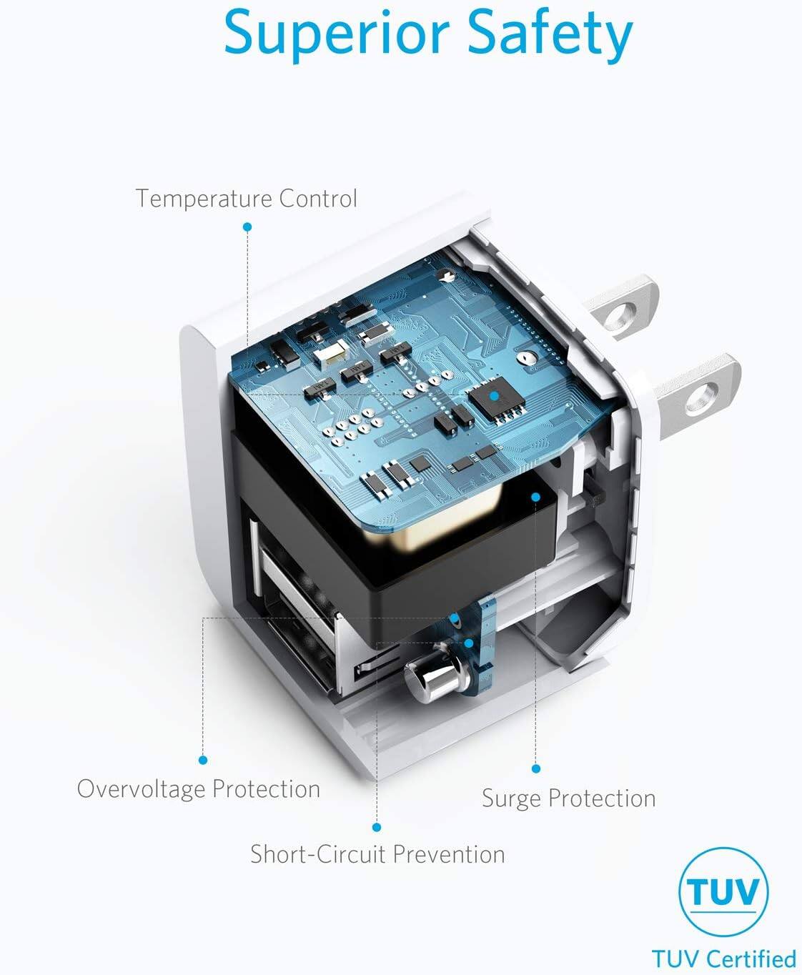 Superior Safety

- Temperature Control
- Overvoltage Protection
- Surge Protection
- Short-Circuit Prevention

TUV Certified