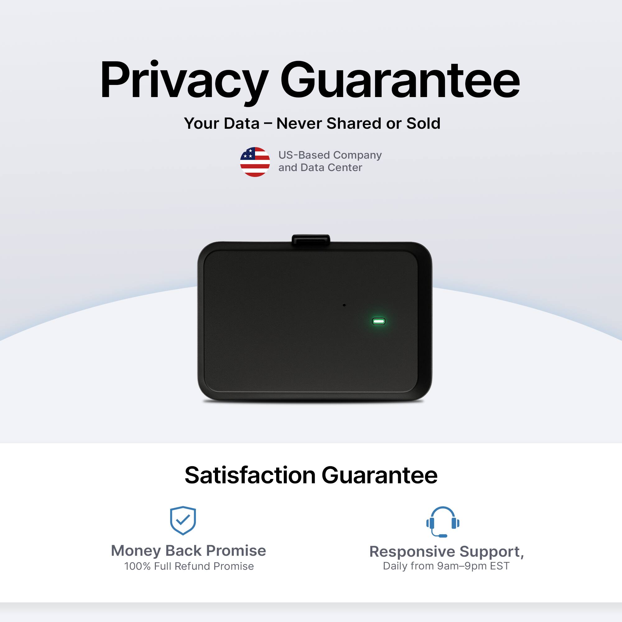 Privacy Guarantee  
Your Data – Never Shared or Sold  

US-Based Company and Data Center  

Satisfaction Guarantee  
Money Back Promise  
100% Full Refund Promise  

Responsive Support, Daily from 9am-9pm EST