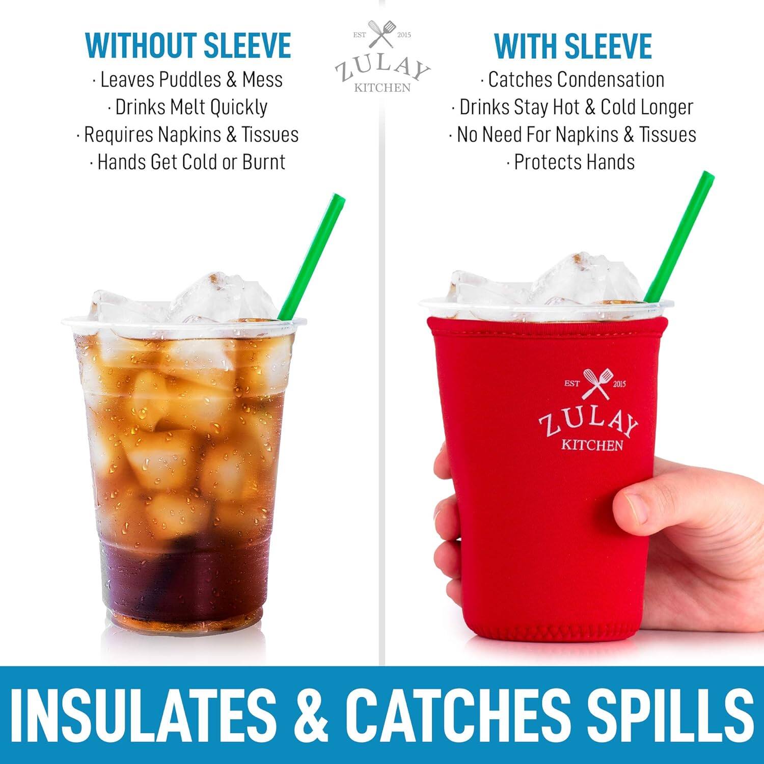 **WITHOUT SLEEVE**
- Leaves Puddles & Mess
- Drinks Melt Quickly
- Requires Napkins & Tissues
- Hands Get Cold or Burnt

**WITH SLEEVE**
- Catches Condensation
- Drinks Stay Hot & Cold Longer
- No Need For Napkins & Tissues
- Protects Hands

**INSULATES & CATCHES SPILLS**