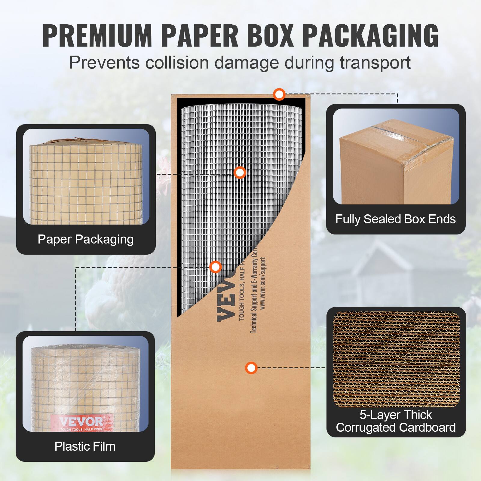 PREMIUM PAPER BOX PACKAGING
Prevents collision damage during transport

Paper Packaging
HALF VEV TOOLS, TOUGH Cer E-Warranty support and Support www.vevor.com
Technical
Fully Sealed Box Ends
VEVOR
CA adda L AL PISE
Plastic Film
5-Layer Thick Corrugated Cardboard