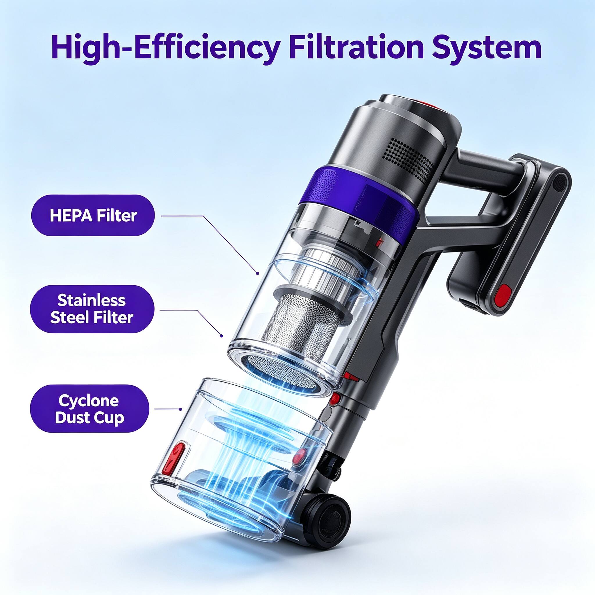 High-Efficiency Filtration System

- HEPA Filter
- Stainless Steel Filter
- Cyclone Dust Cup