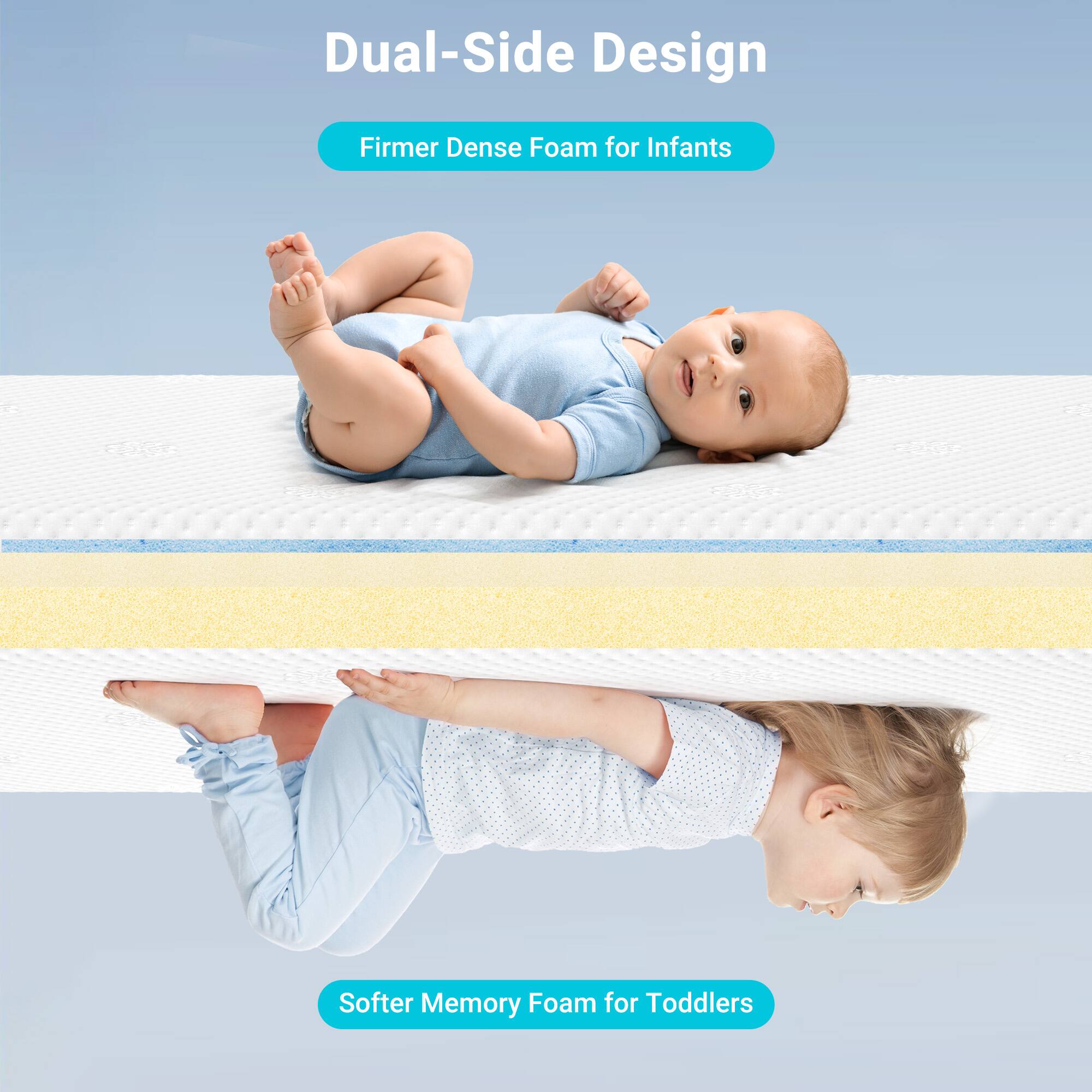 Dual-Side Design

Firmer Dense Foam for Infants

Softer Memory Foam for Toddlers