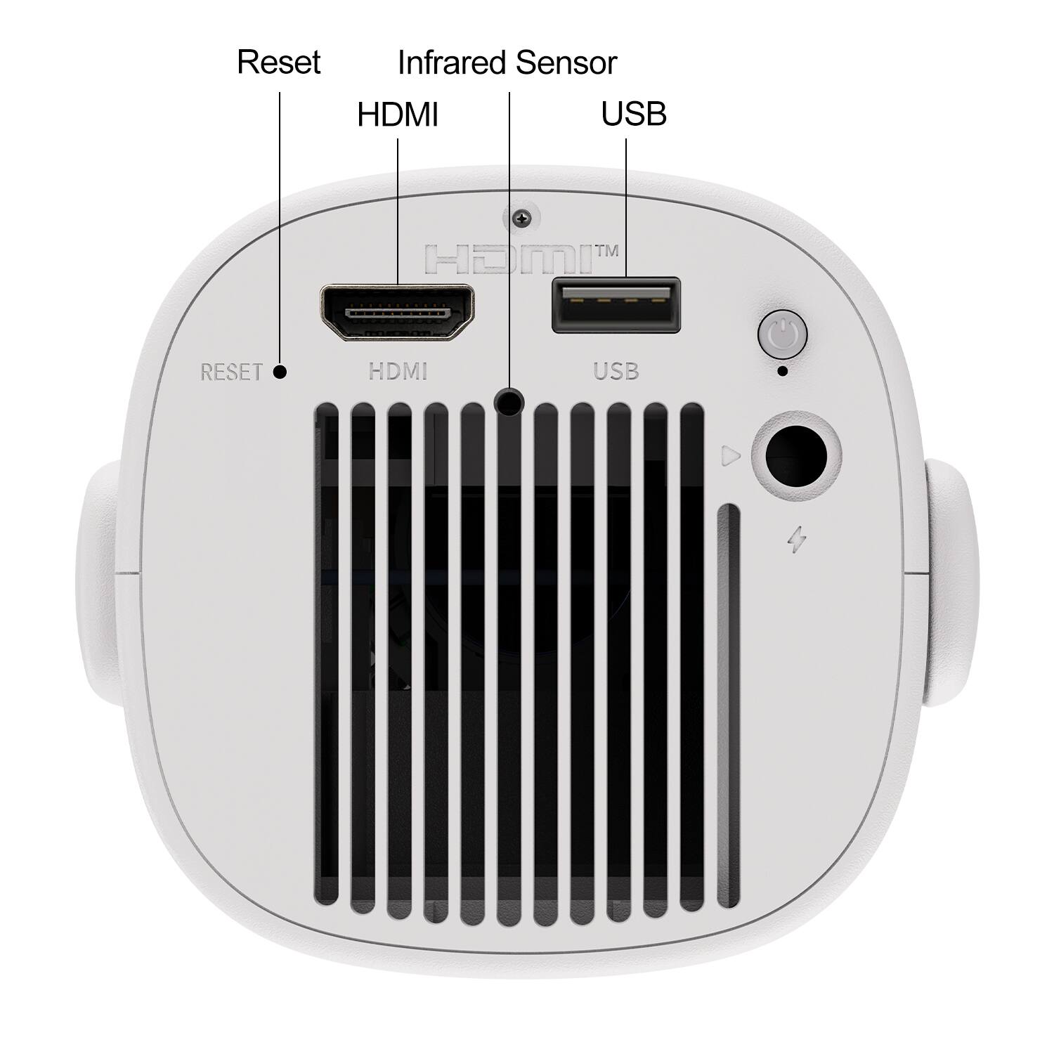 Reset  
Infrared Sensor  
HDMI  
USB