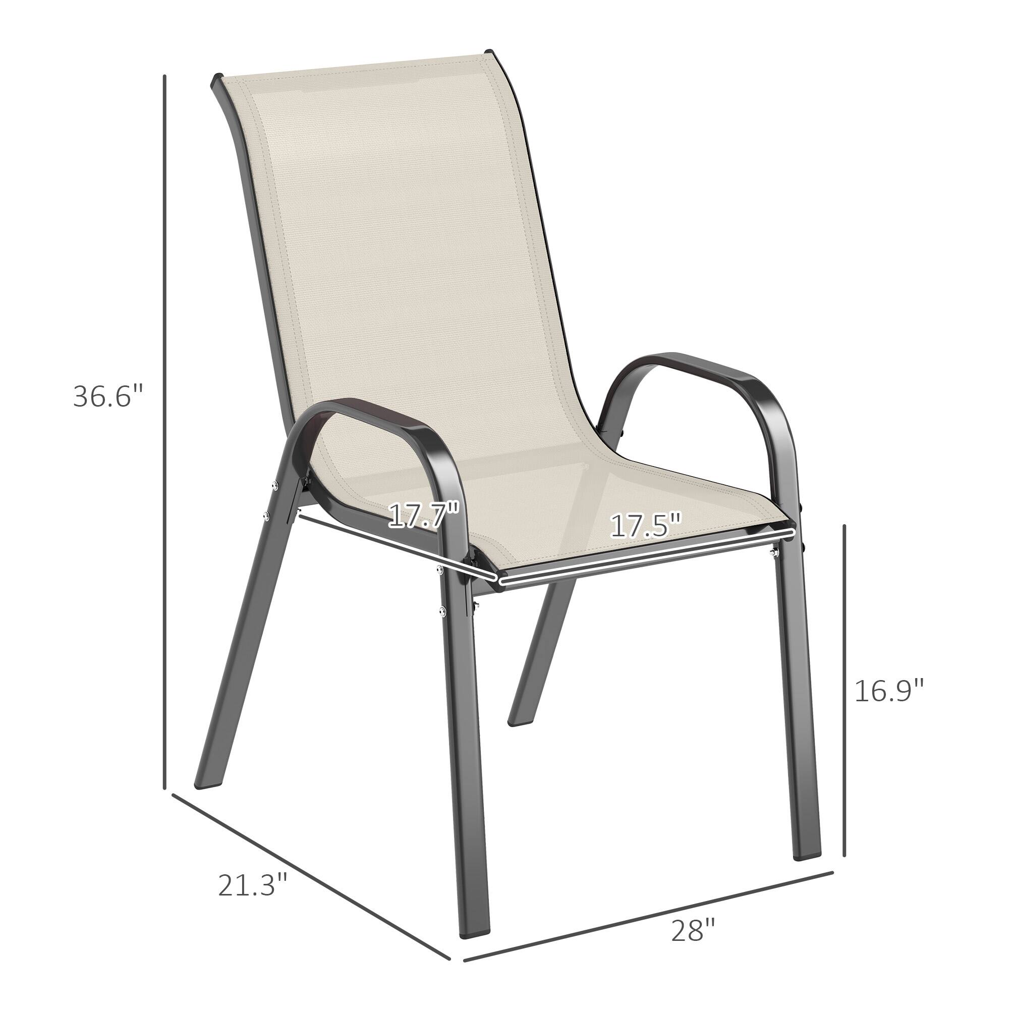 36.6" 17.7" 17.5" 16.9" 21.3" 28"