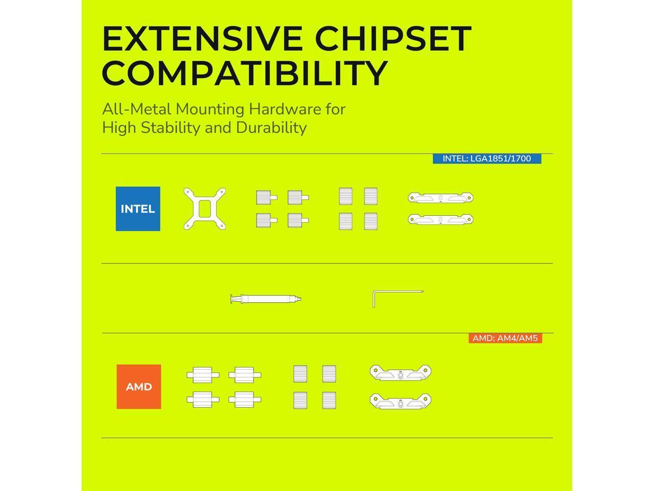 EXTENSIVE CHIPSET COMPATIBILITY

All-Metal Mounting Hardware for High Stability and Durability

INTEL: LGA1851/1700

AMD: AM4/AM5