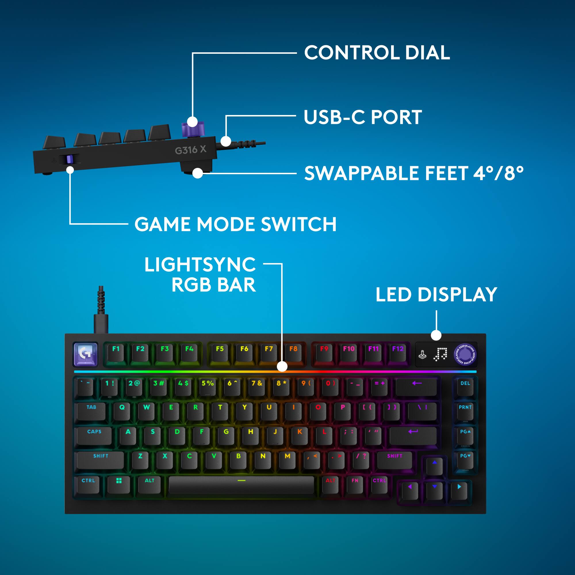 CONTROL DIAL  
USB-C PORT  
G316X  
SWAPPABLE FEET 4/8  
GAME MODE SWITCH  
LIGHTSYNC RGB BAR  
LED DISPLAY  
F1  
F2  
F3  
F4  
F5  
F6  
F7  
F8  
F9  
F10  
F11  
F12  
1!  
2@  
3#  
4$  
5%  
6  
7&  
8*  
9(  
0)  
DEL  
TAB  
Q  
W  
E  
R  
T  
Y  
U  
I  
O  
P  
[  
]  
\  
PRNT  
CAPS  
A  
S  
D  
F  
G  
H  
J  
K  
L  
SHIFT  
Z  
X  
C  
V  
B  
N  
M  
,  
.  
/  
SHIFT  
PGDN  
CTRL  
ALT  
ALT  
FN  
CTRL