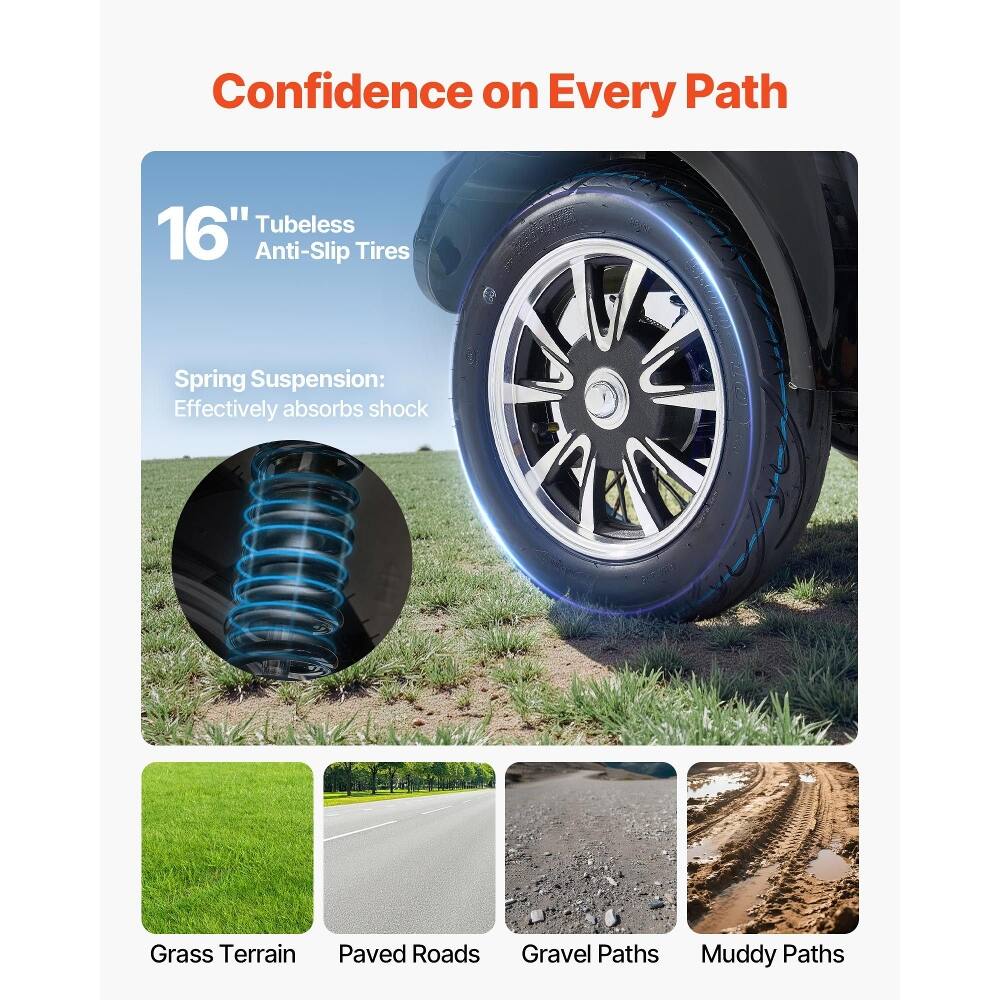 Confidence on Every Path

16" Tubeless Anti-Slip Tires

Spring Suspension: Effectively absorbs shock

Grass Terrain
Paved Roads
Gravel Paths
Muddy Paths