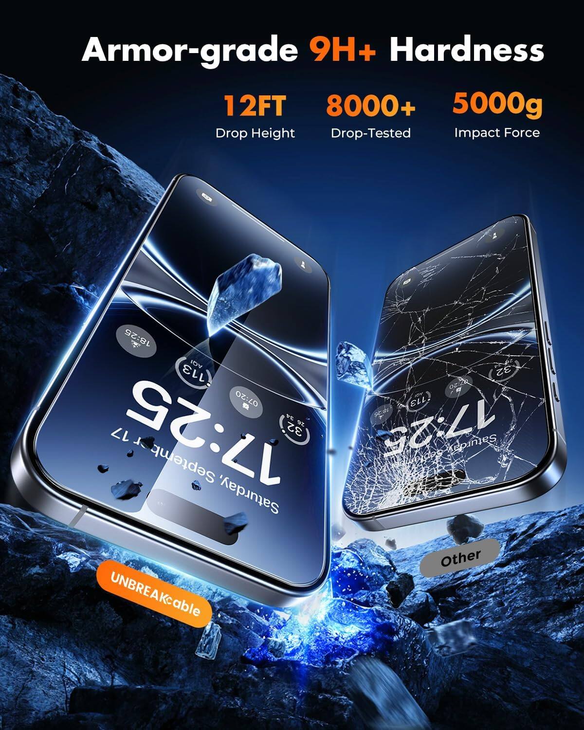 Armor-grade 9H+ Hardness  
12FT Drop Height  
8000+ Drop-Tested  
5000g Impact Force  

18:25 AQI 113 32  
07:20 ICH 07:20 113 34  
18:25 26 17  
17:25 32 17:25 1  

Saturday September  
Other  
UNBREAKable