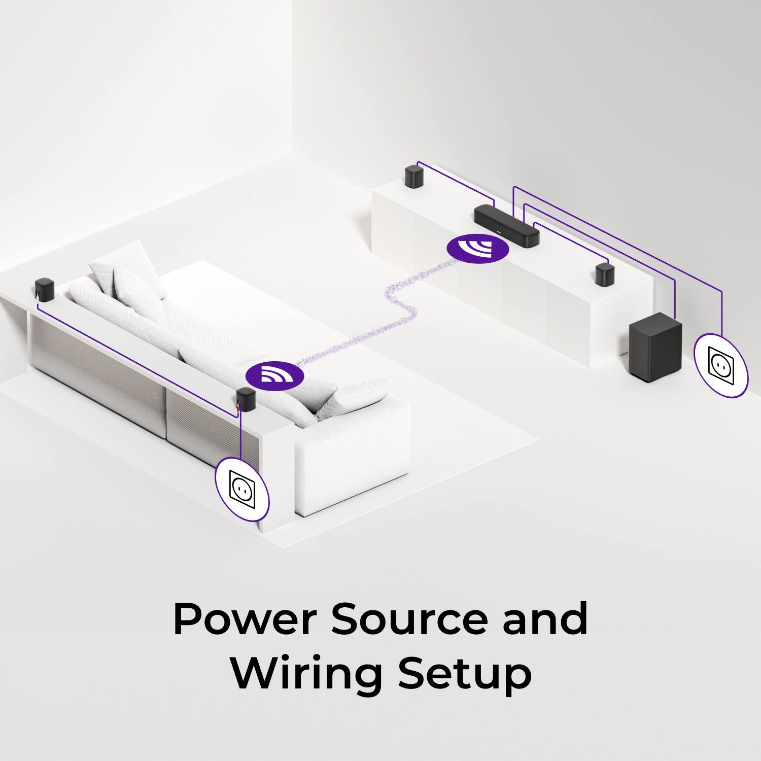 Power Source and Wiring Setup