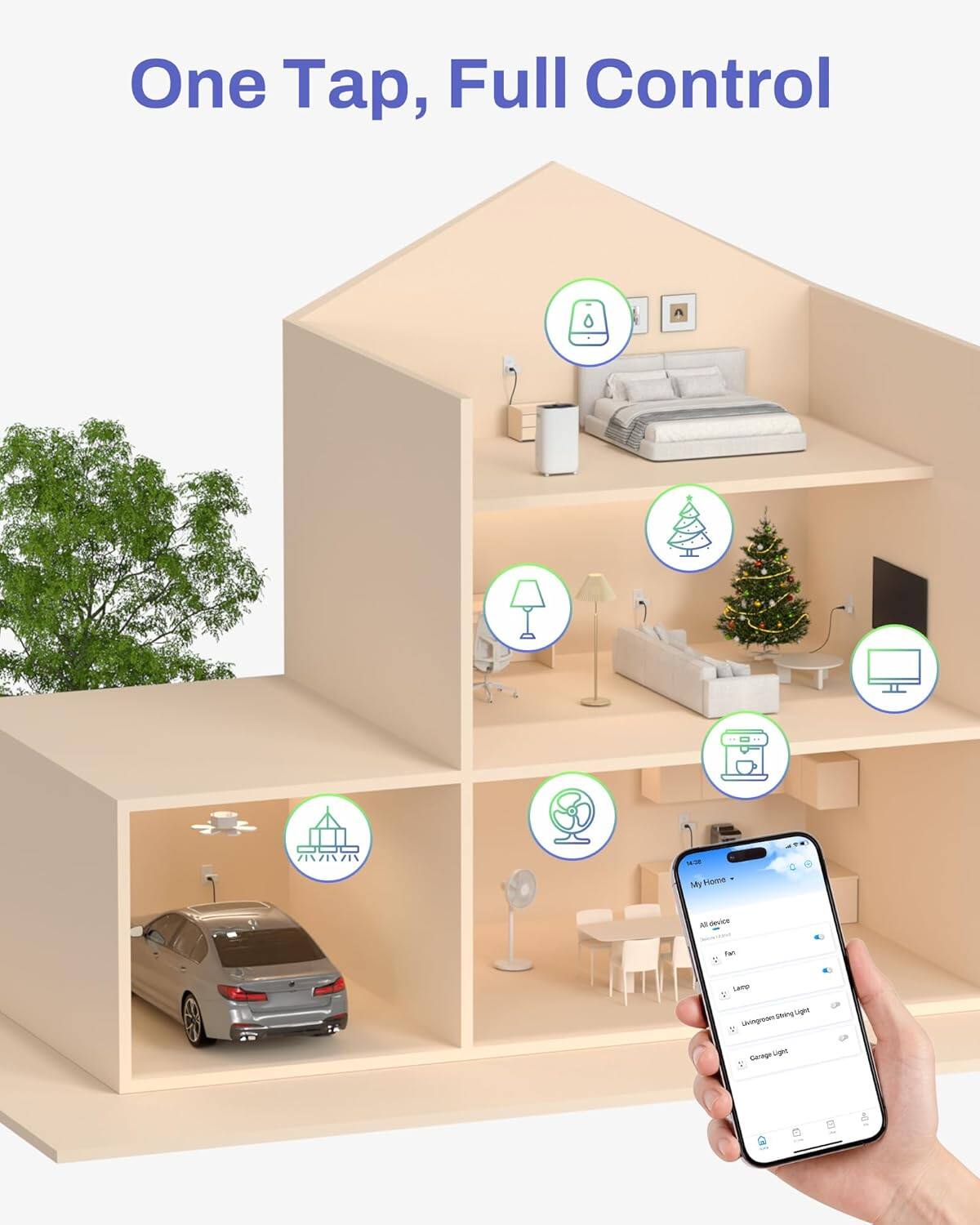 One Tap, Full Control

1:08

My Home
- All device
  - Fan
  - Lamp
  - Livingroom string Light
  - Garage Light