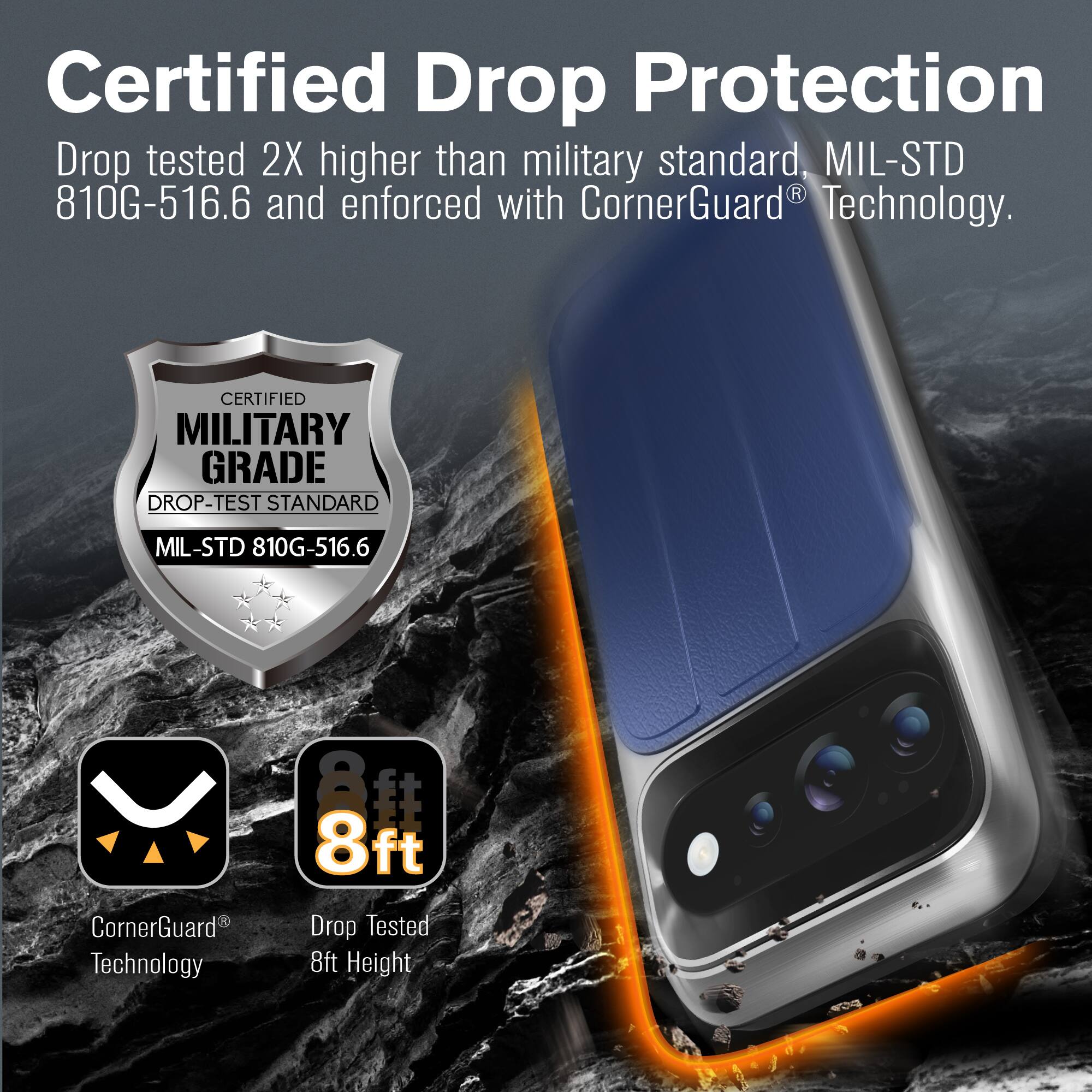 Certified Drop Protection  
Drop tested 2X higher than military standard, MIL-STD 810G-516.6 and enforced with CornerGuard® Technology.  

CERTIFIED MILITARY GRADE DROP-TEST STANDARD  
MIL-STD 810G-516.6  

CornerGuard® Technology  
8ft Drop Tested 8ft Height