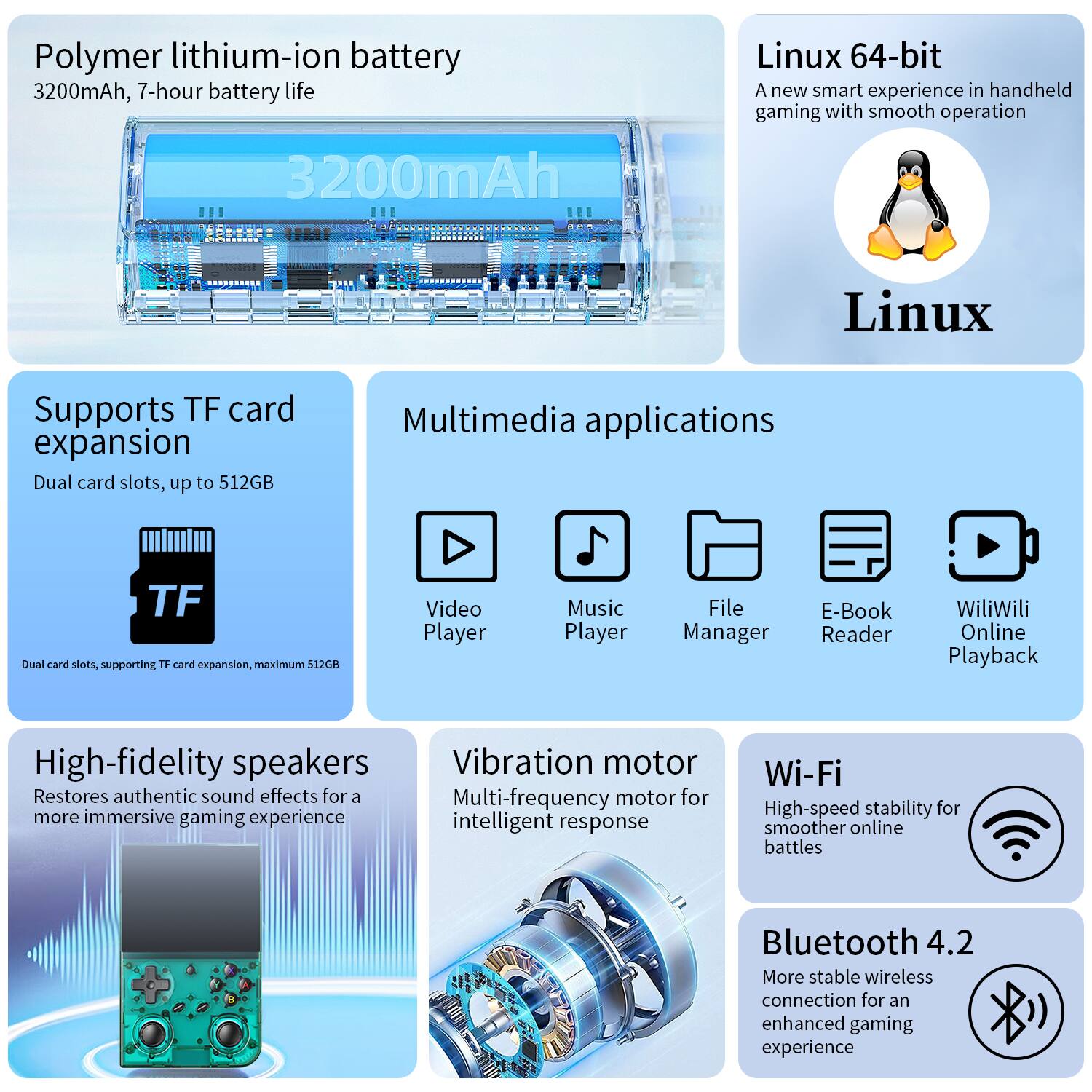 Polymer lithium-ion battery 3200mAh, 7-hour battery life
Linux 64-bit A new smart experience in handheld gaming with smooth operation
Supports TF card expansion Dual card slots, up to 512GB
Multimedia applications
TF Dual card slots, supporting TF card expansion, maximum 512GB
Video Player Music Player File Manager E-Book Reader WiliWili Online Playback
High-fidelity speakers Vibration motor
Restores authentic sound effects for a Multi-frequency motor for more immersive gaming experience intelligent response
Wi-Fi High-speed stability for smoother online battles
Bluetooth 4.2 More stable wireless connection for an enhanced gaming experience