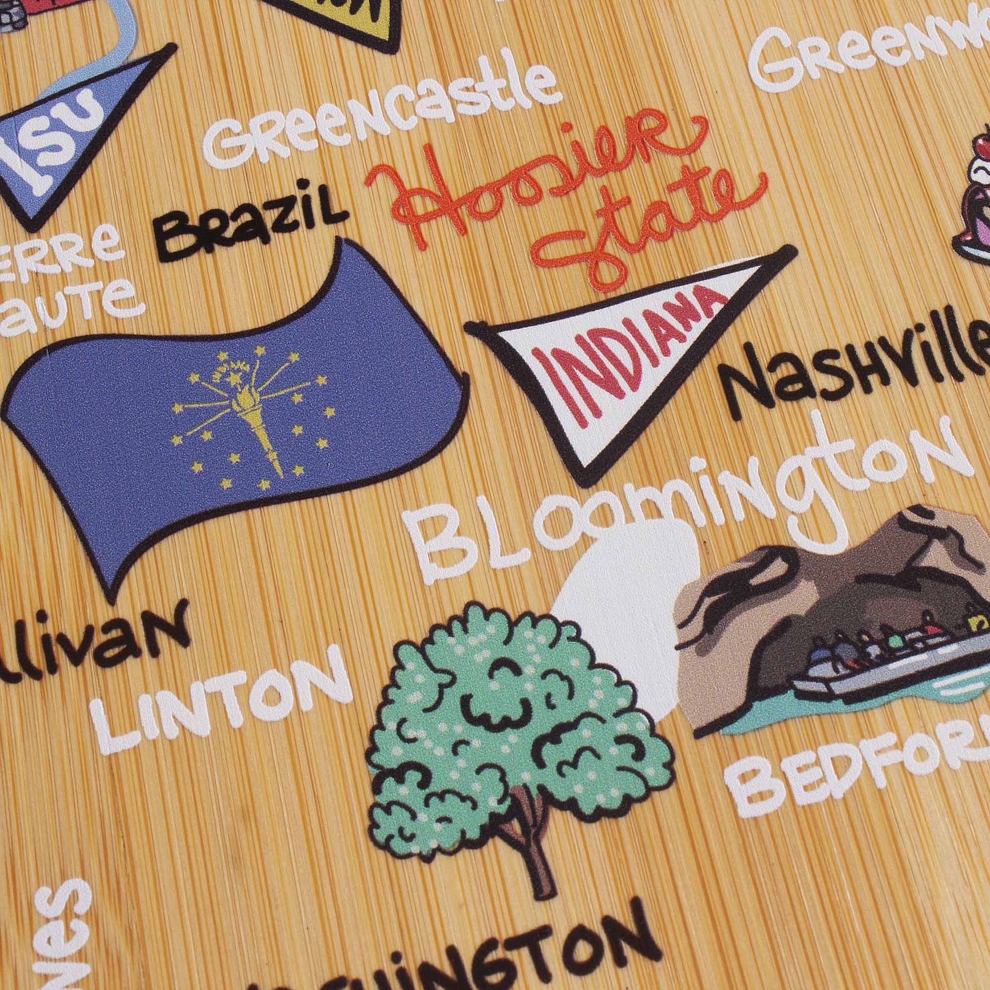 Sure, here is the corrected and grouped text from the image:

- ISU
- Brazil
- Green Castle
- Hoosier State
- Indiana
- Nashville
- Bloomington
- Linton
- Bedford
- Terre Haute
- Sullivan
- Indianapolis