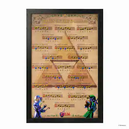 PopMarket - The Legend of Zelda - Songs of the Ocarina - 11x17 Framed Gel Coat - Multicolor