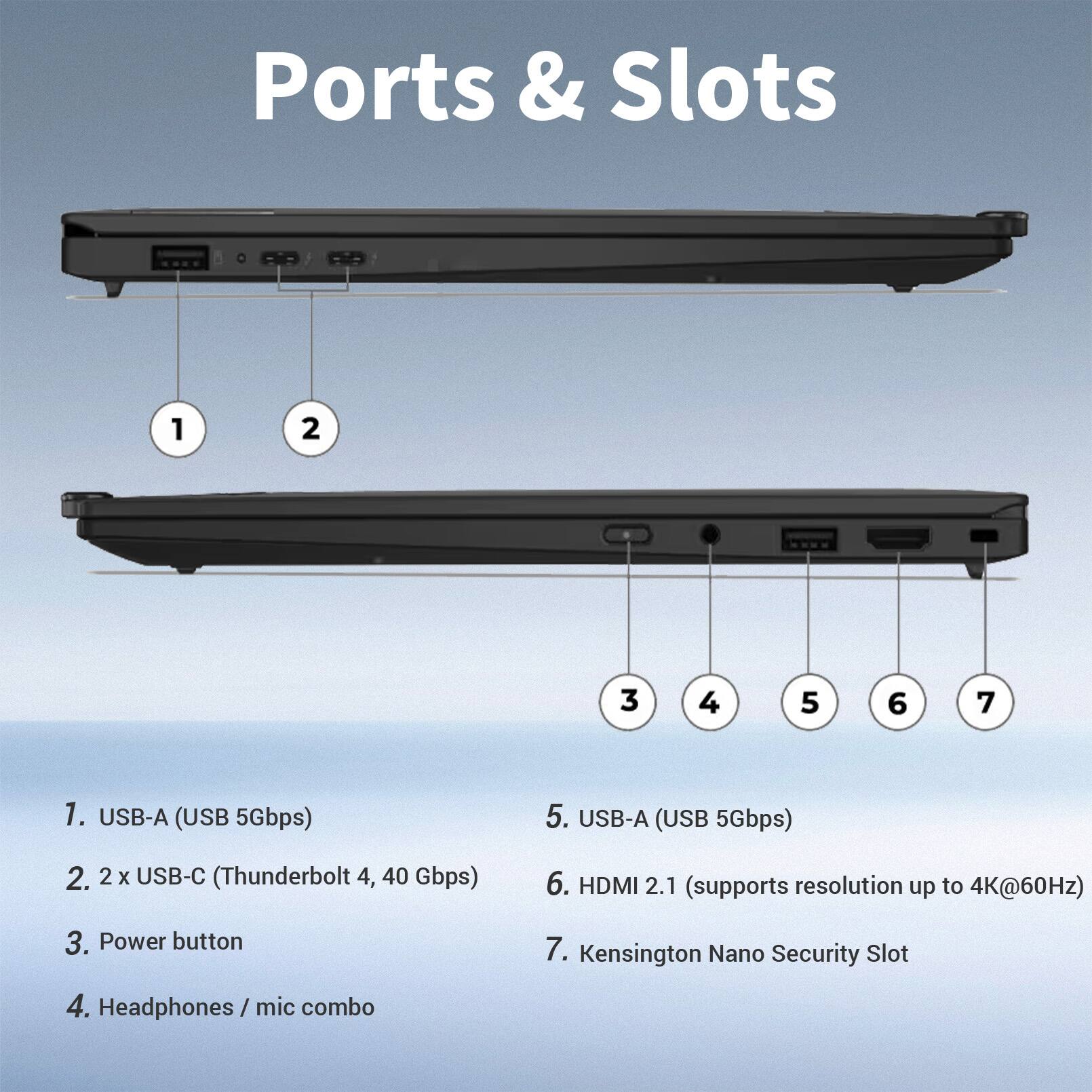 Ports & Slots

1. USB-A (USB 5Gbps)
2. 2 x USB-C (Thunderbolt 4, 40 Gbps)
3. Power button
4. Headphones / mic combo
5. USB-A (USB 5Gbps)
6. HDMI 2.1 (supports resolution up to 4K@60Hz)
7. Kensington Nano Security Slot