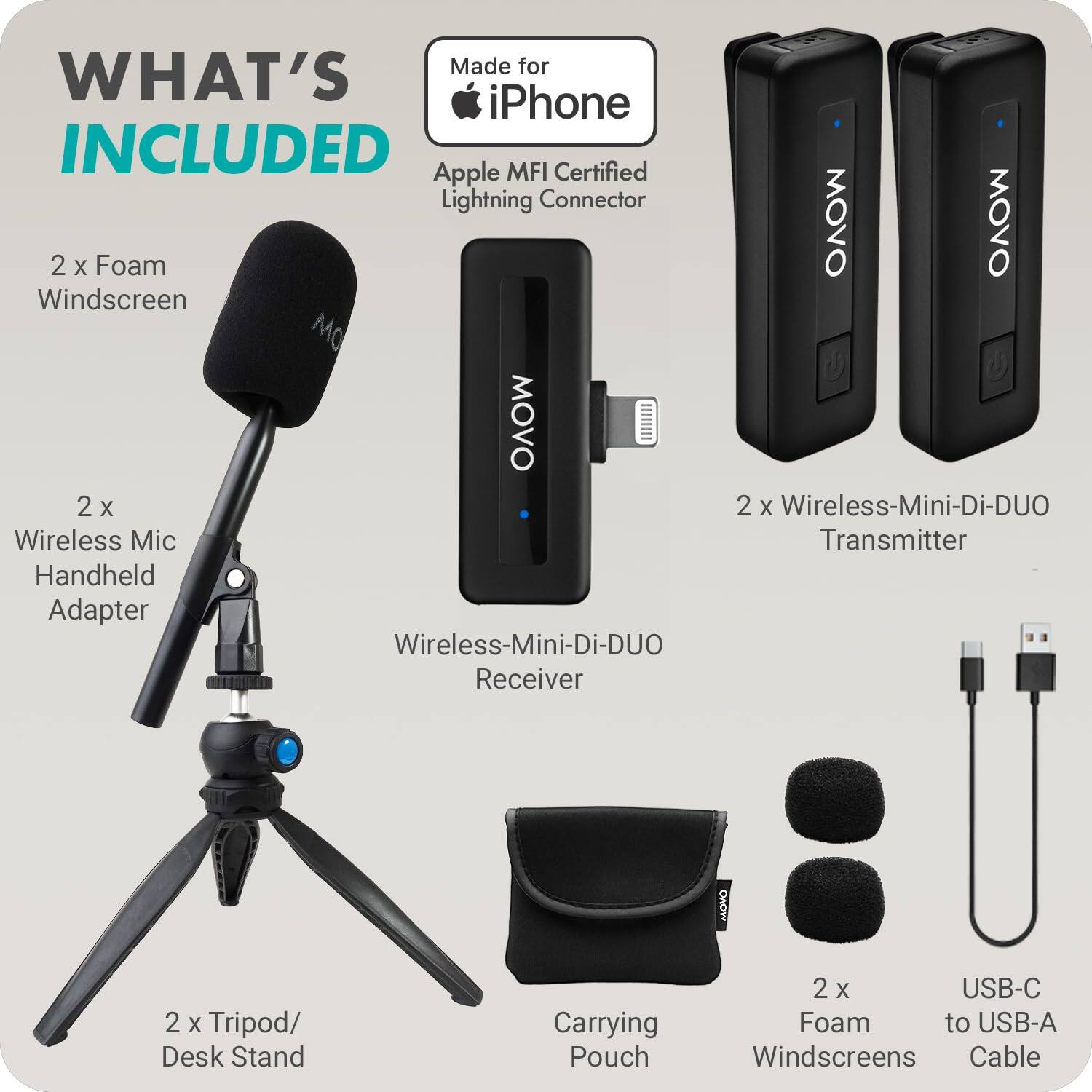 **WHAT'S INCLUDED**

- Made for iPhone
- Apple MFi Certified Lightning Connector

**Components:**
1. 2 x Foam Windscreen
2. 2 x Wireless Mic Handheld Adapter
3. Wireless-Mini-Di-DUO Receiver
4. 2 x Wireless-Mini-Di-DUO Transmitter
5. 2 x Tripod/Desk Stand
6. Carrying Pouch
7. 2 x Foam Windscreens
8. USB-C to USB-A Cable