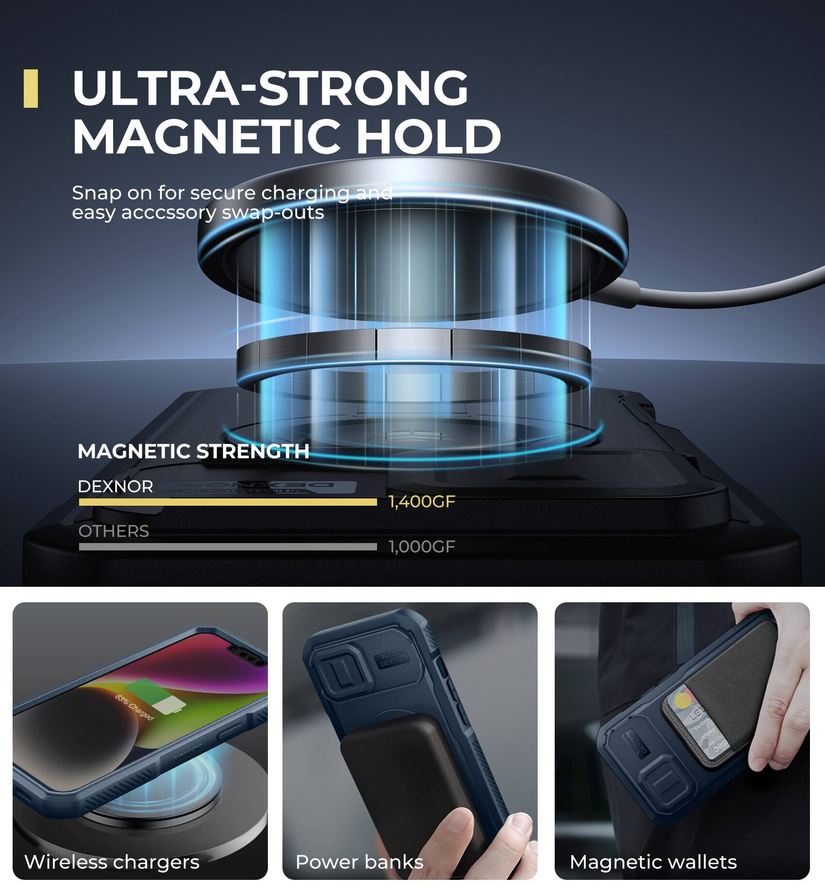 ULTRA-STRONG MAGNETIC HOLD
Snap on for secure charging and easy accessory swap-outs
MAGNETIC STRENGTH
DEXNOR 1,400GF
OTHERS 1,000GF
Wireless chargers
Power banks
Magnetic wallets