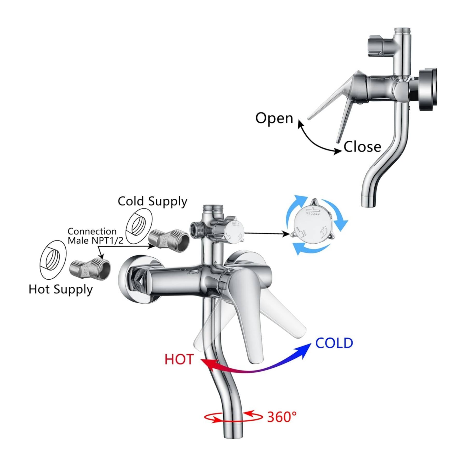 Open Close  
Cold Supply  
Connection Male NPT1/2  
Hot Supply  
HOT COLD  
360°