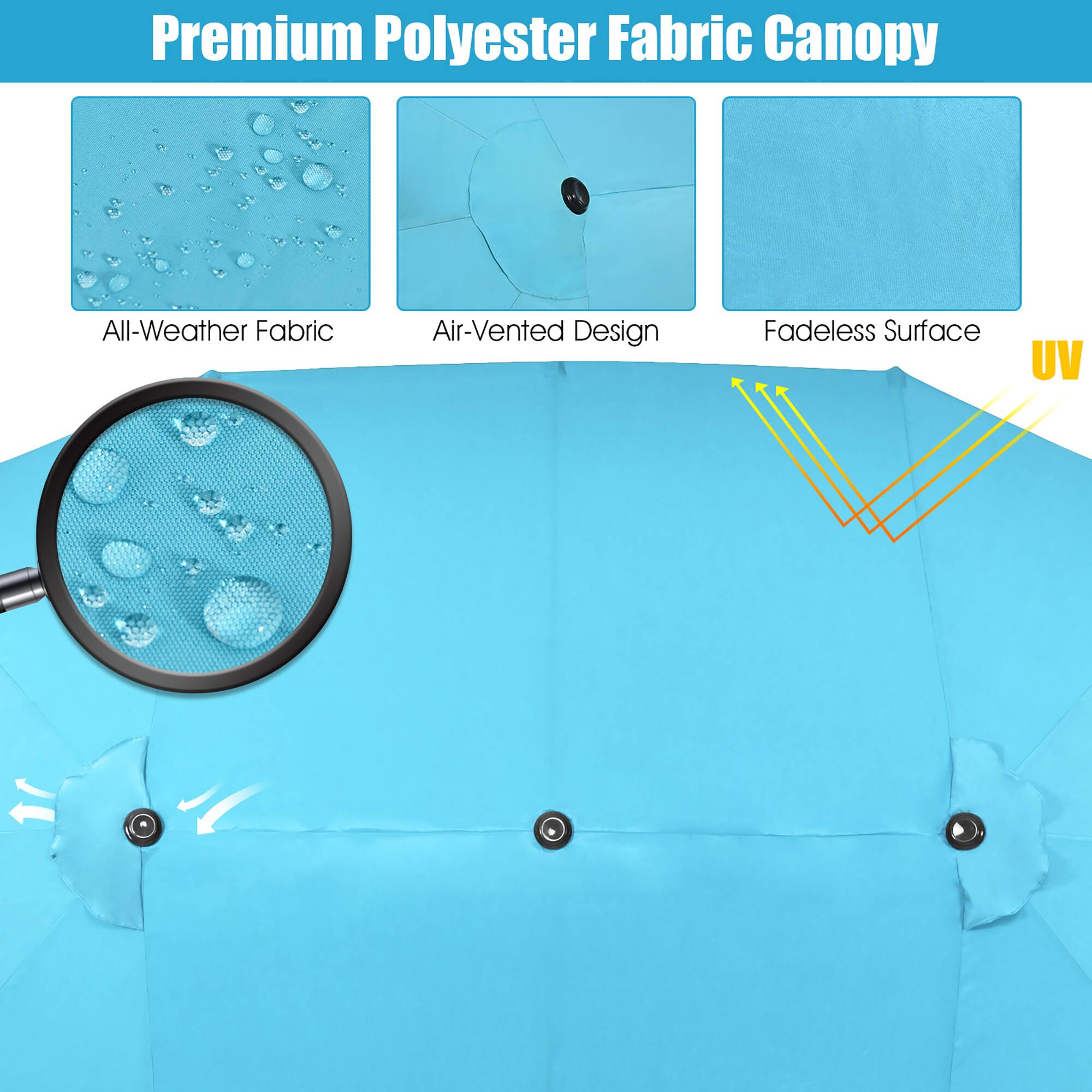 Premium Polyester Fabric Canopy All-Weather Fabric Air-Vented Design Fadeless Surface UV