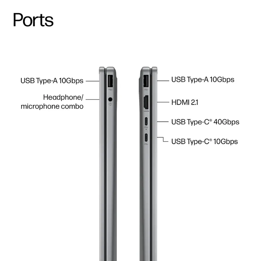 Ports:
* USB Type-A 10Gbps
* Headphone/microphone combo
* USB Type-A 10Gbps
* HDMI 2.1
* USB Type-C 40Gbps
* USB Type-C 10Gbps