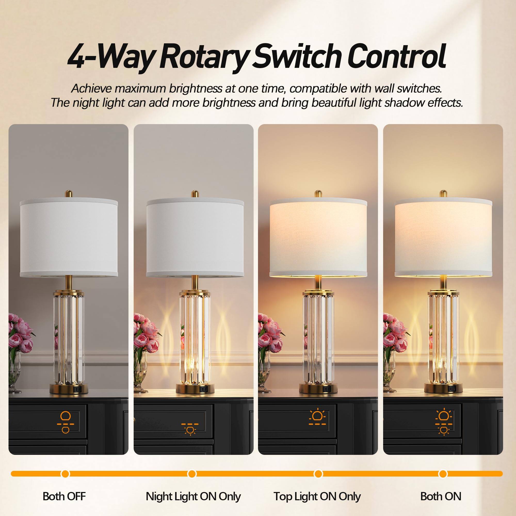 4-Way Rotary Switch Control

Achieve maximum brightness at one time, compatible with wall switches. The night light can add more brightness and bring beautiful light shadow effects.

- Both OFF
- Night Light ON Only
- Top Light ON Only
- Both ON
