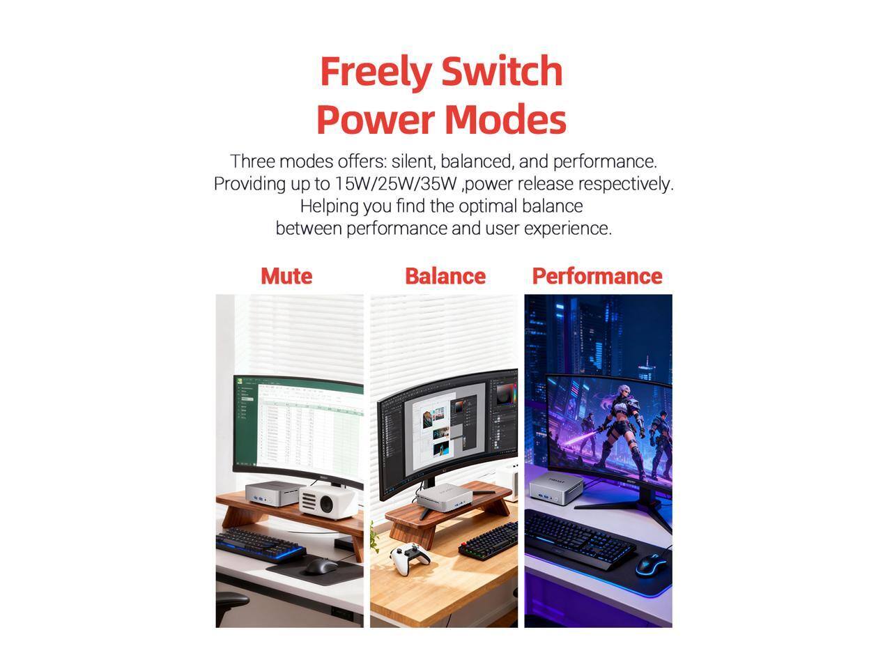 Freely Switch Power Modes

Three modes offer: silent, balanced, and performance. Providing up to 15W/25W/35W power release respectively. Helping you find the optimal balance between performance and user experience.

Mute
Balance
Performance