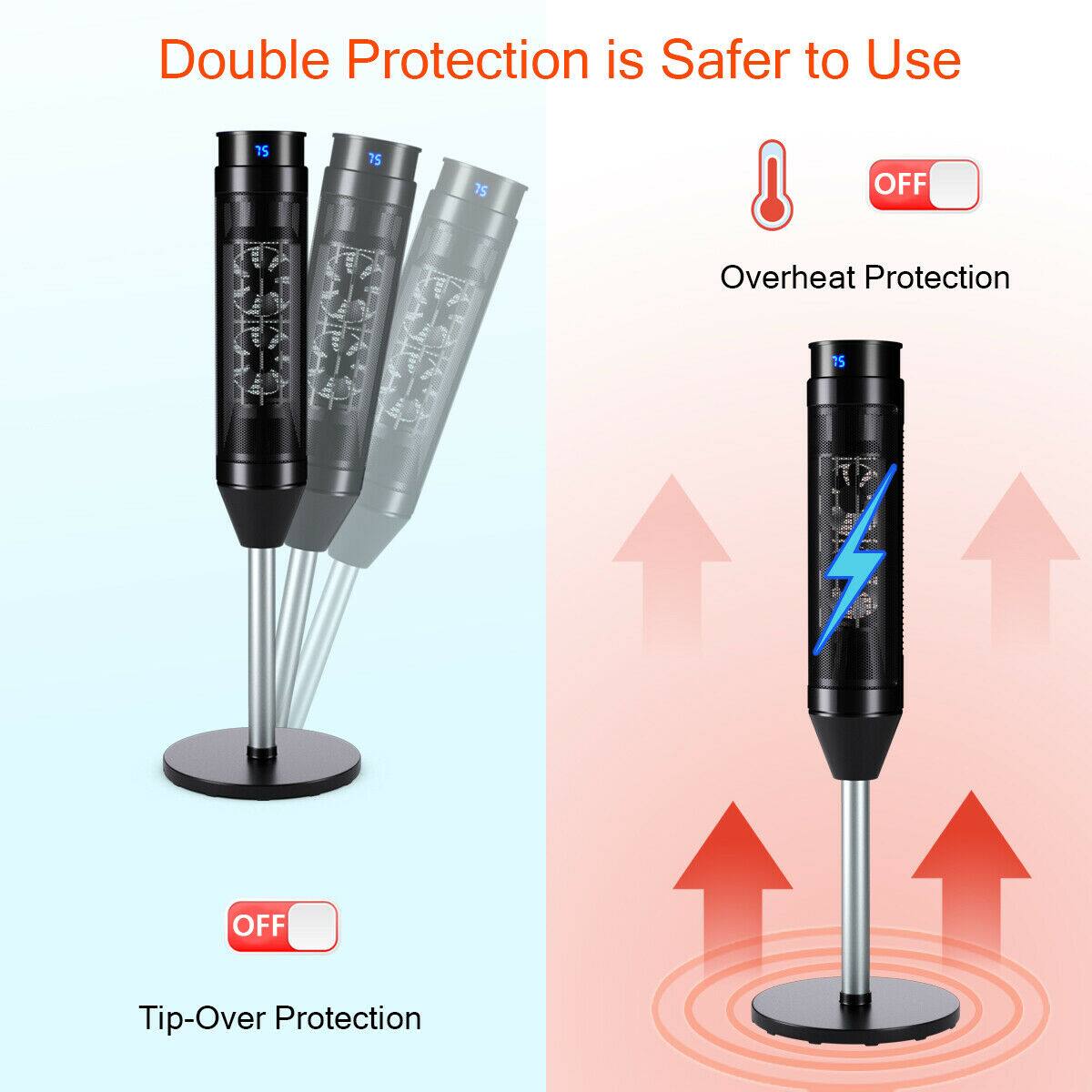 Double Protection is Safer to Use

75 OFF Overheat Protection

75 OFF Tip-Over Protection