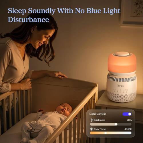 Sleep Soundly With No Blue Light Disturbance  
Light Control  
Brightness 70%  
Color Temp 4000K