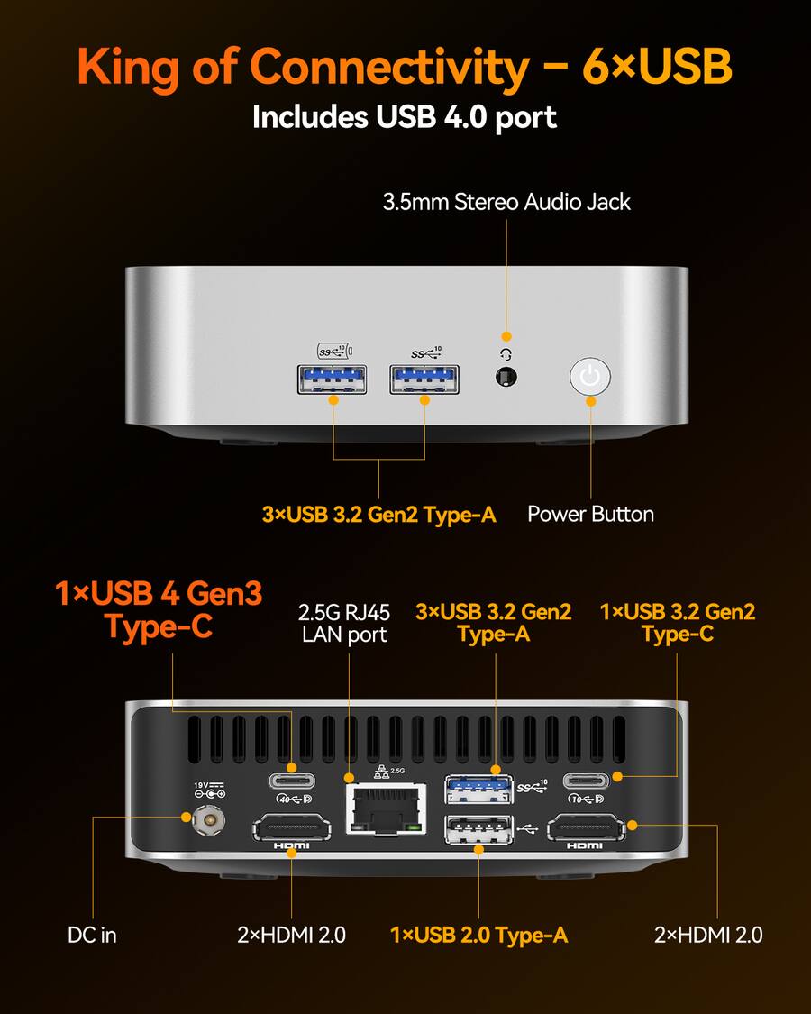 と*や様 新品 GEEKOM A8 AMD Ryzen9 8945HS 32GB Amazon.com: GEEKOM A8 AI Mini PC, AMD Ryzen 9 8945HS (up to