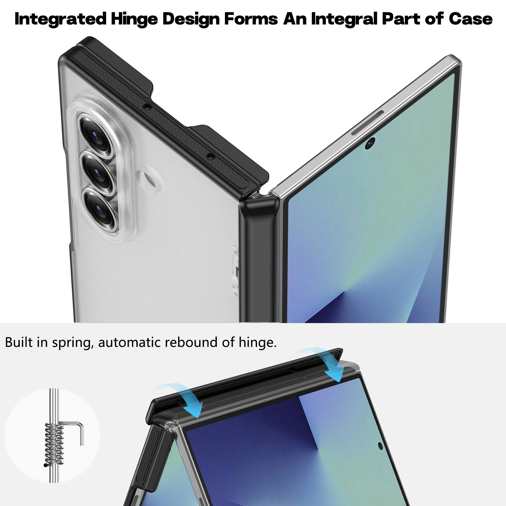 Integrated Hinge Design Forms An Integral Part of Case

Built in spring, automatic rebound of hinge.