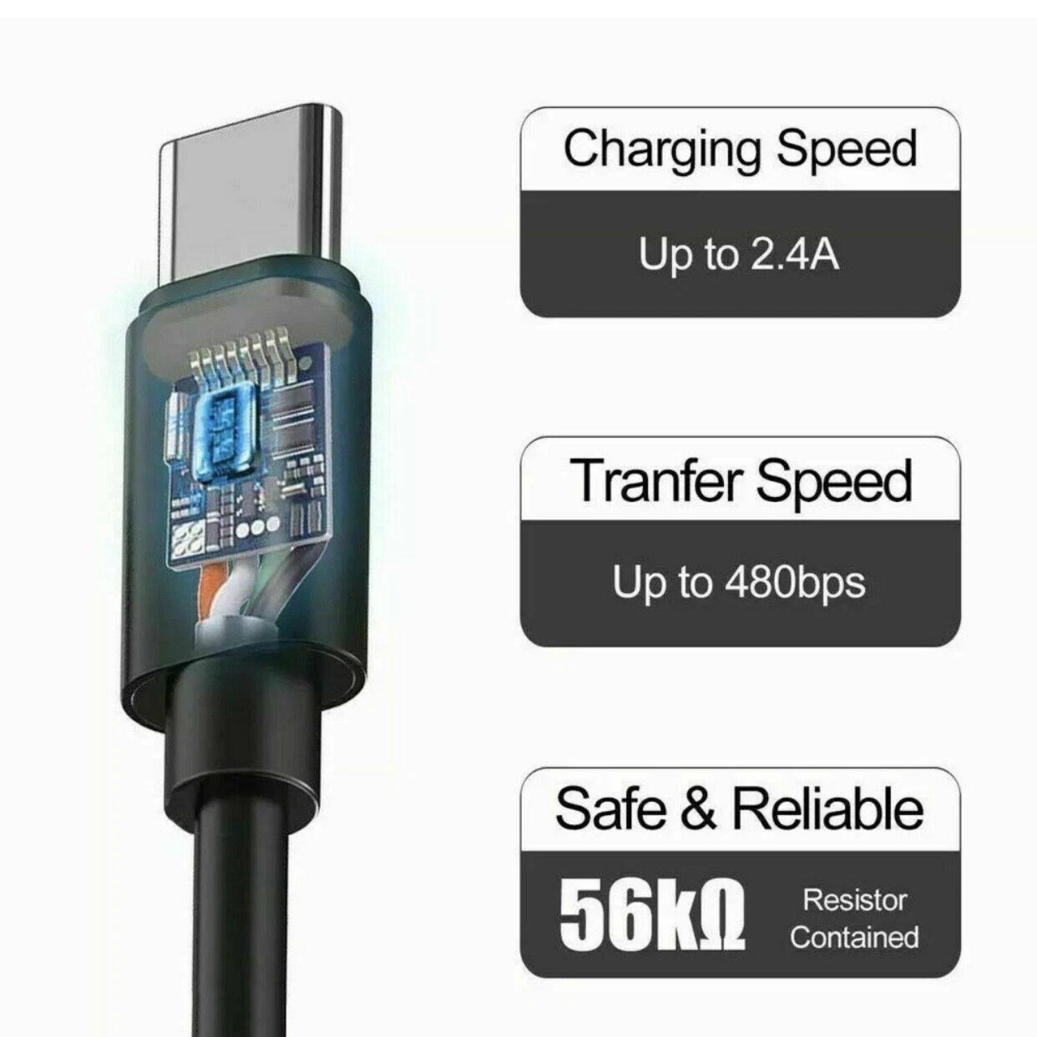 Charging Speed: Up to 2.4A  
Transfer Speed: Up to 480bps  
Safe & Reliable: 56kΩ Resistor Contained