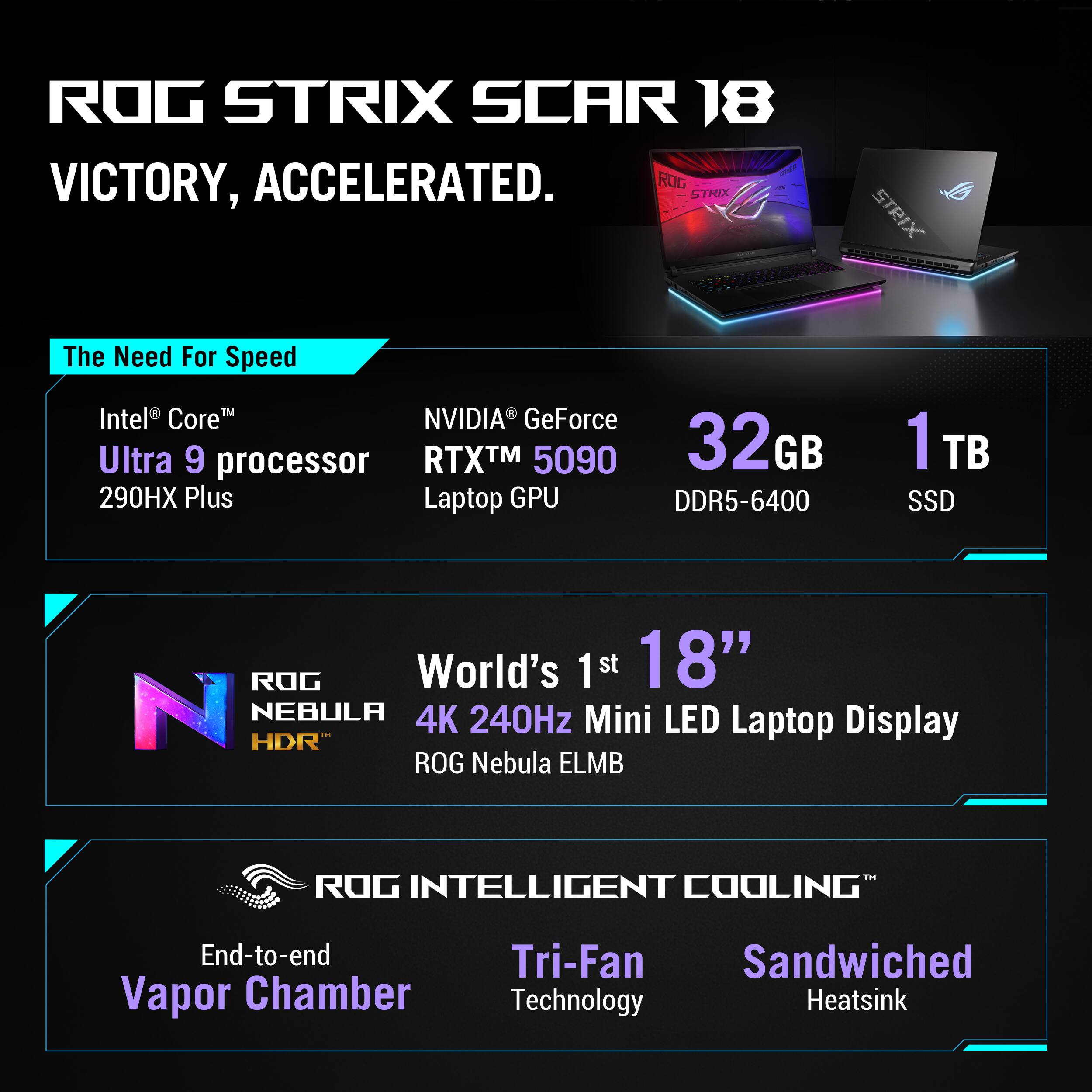 ROG STRIX SCAR 18 VICTORY, ACCELERATED.  
The Need For Speed  
Intel® Core™ Ultra 9 processor 290HX Plus  
NVIDIA® GeForce RTX™ 5090 Laptop GPU  
32GB DDR5-6400  
1 TB SSD  

World's 1st 18" 4K 240Hz Mini LED Laptop Display  
ROG Nebula HDR  
ROG Nebula ELMB  

ROG INTELLIGENT COOLING  
End-to-end Vapor Chamber  
Tri-Fan Sandwiched Technology Heatsink