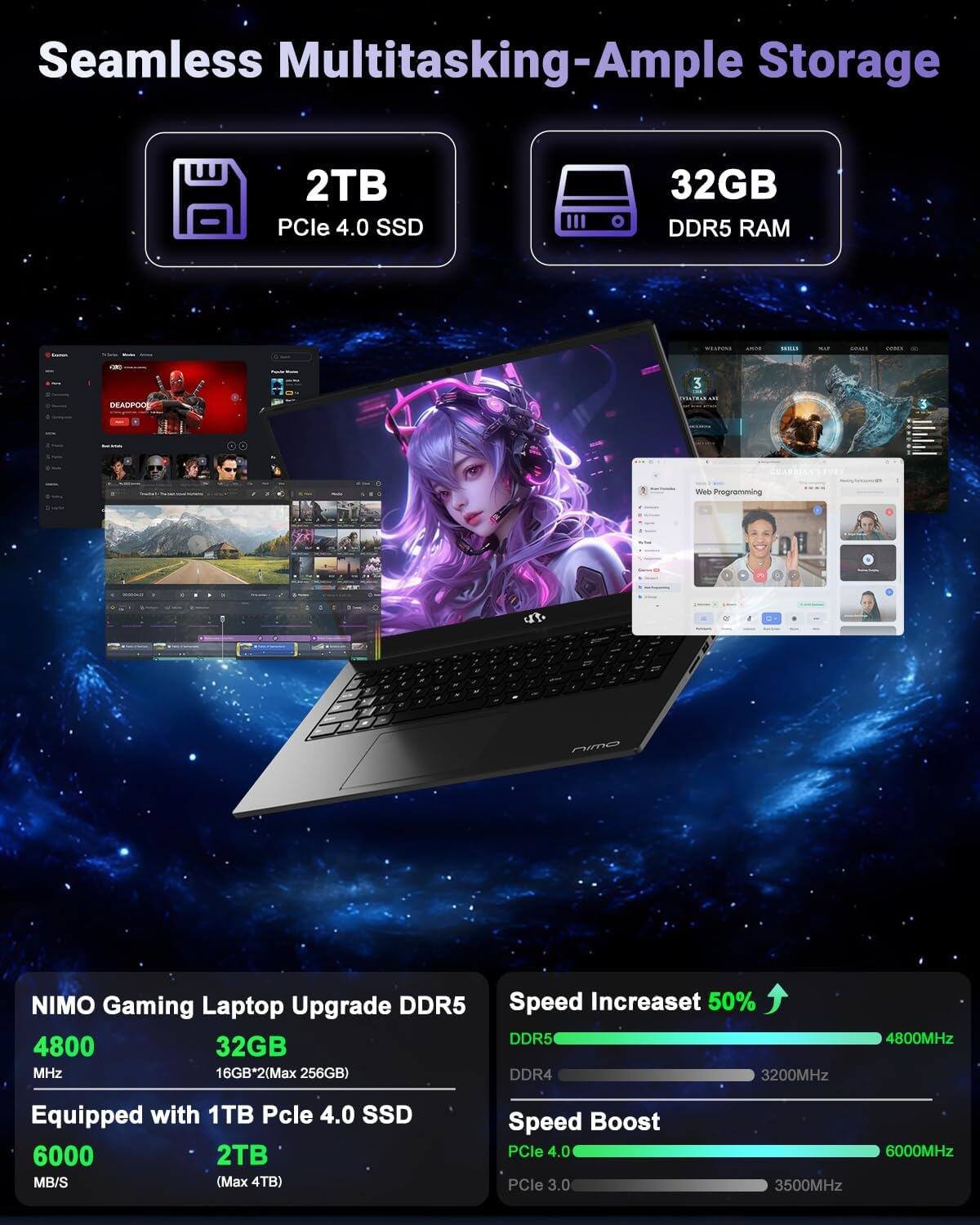 Seamless Multitasking - Ample Storage

2TB PCIe 4.0 SSD

32GB DDR5 RAM

NIMO Gaming Laptop Upgrade DDR5
4800 MHz
32GB (16GB*2, Max 256GB)

Equipped with 1TB PCIe 4.0 SSD
6000 MB/S
2TB (Max 4TB)

Speed Increase 50%
DDR5: 4800MHz
DDR4: 3200MHz

Speed Boost
PCIe 4.0: 6000MHz
PCIe 3.0: 3500MHz