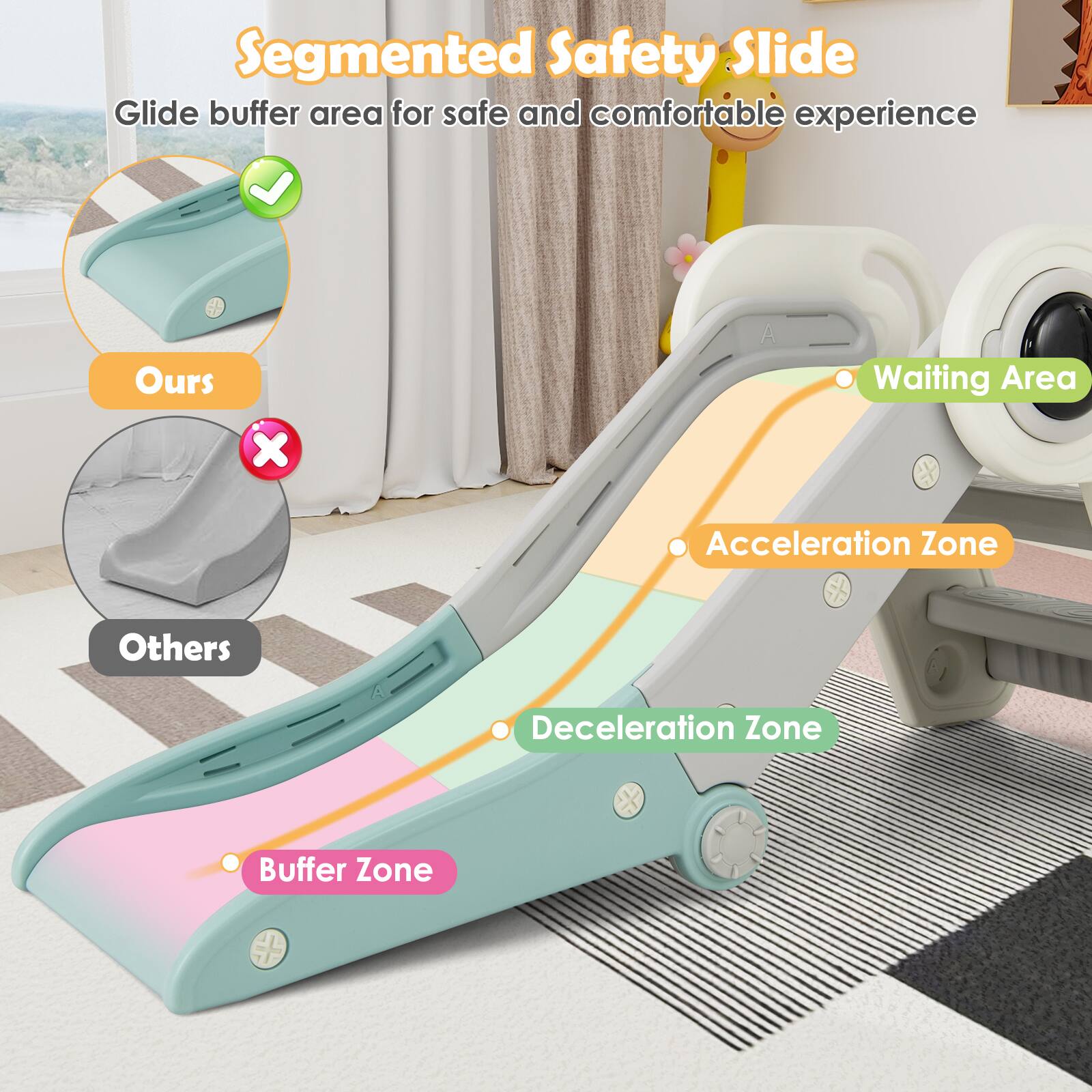 Segmented Safety Slide  
Glide buffer area for safe and comfortable experience  

- Ours  
- Others  

- Waiting Area  
- Acceleration Zone  
- Deceleration Zone  
- Buffer Zone