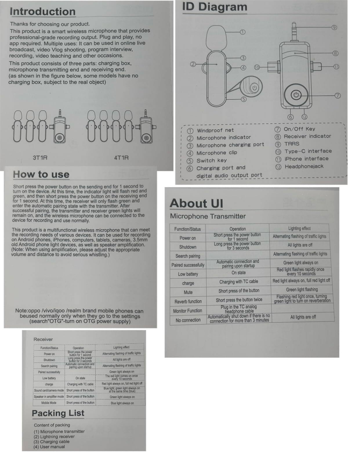 **Introduction**

Thanks for choosing our product. This product is a smart wireless microphone that provides professional-grade recording output. Plug and play, no app required. Multiple uses: It can be used in online live broadcast, video Vlog shooting, program interview, recording, video teaching and other occasions. This product consists of three parts: charging box, microphone transmitting end and receiving end. (as shown in the figure below, some models have no charging box, subject to the real object)

**ID Diagram**

- 1. Windproof net
- 2. Microphone indicator
- 3. Microphone charging port
- 4. Microphone clip
- 5. Switch key
- 6. Charging port and digital audio output port
- 7. On/Off Key
- 8. Receiver indicator
- 9. TRRS
- 10. Type-C interface
- 11. iPhone interface
- 12. Headphone jack

**How to use**

Short press the power button on the sending end for 1 second to turn on the device. At this time, the indicator light will flash red and green, and then short press the power button on the receiver end for 1 second. At