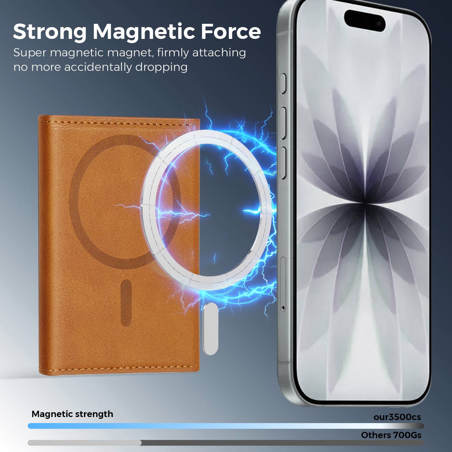 Strong Magnetic Force  
Super magnetic magnet, firmly attaching no more accidentally dropping  

Magnetic strength  
our3500cs  
Others 700Gs