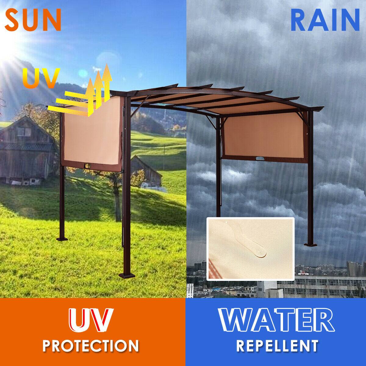 SUN  
RAIN  
UV  
UV PROTECTION  
WATER REPELLENT