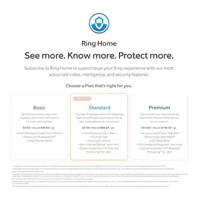 Ring Alarm Security Kit Piece (2nd Gen) White 4K11SZ-0EN0 Best Buy