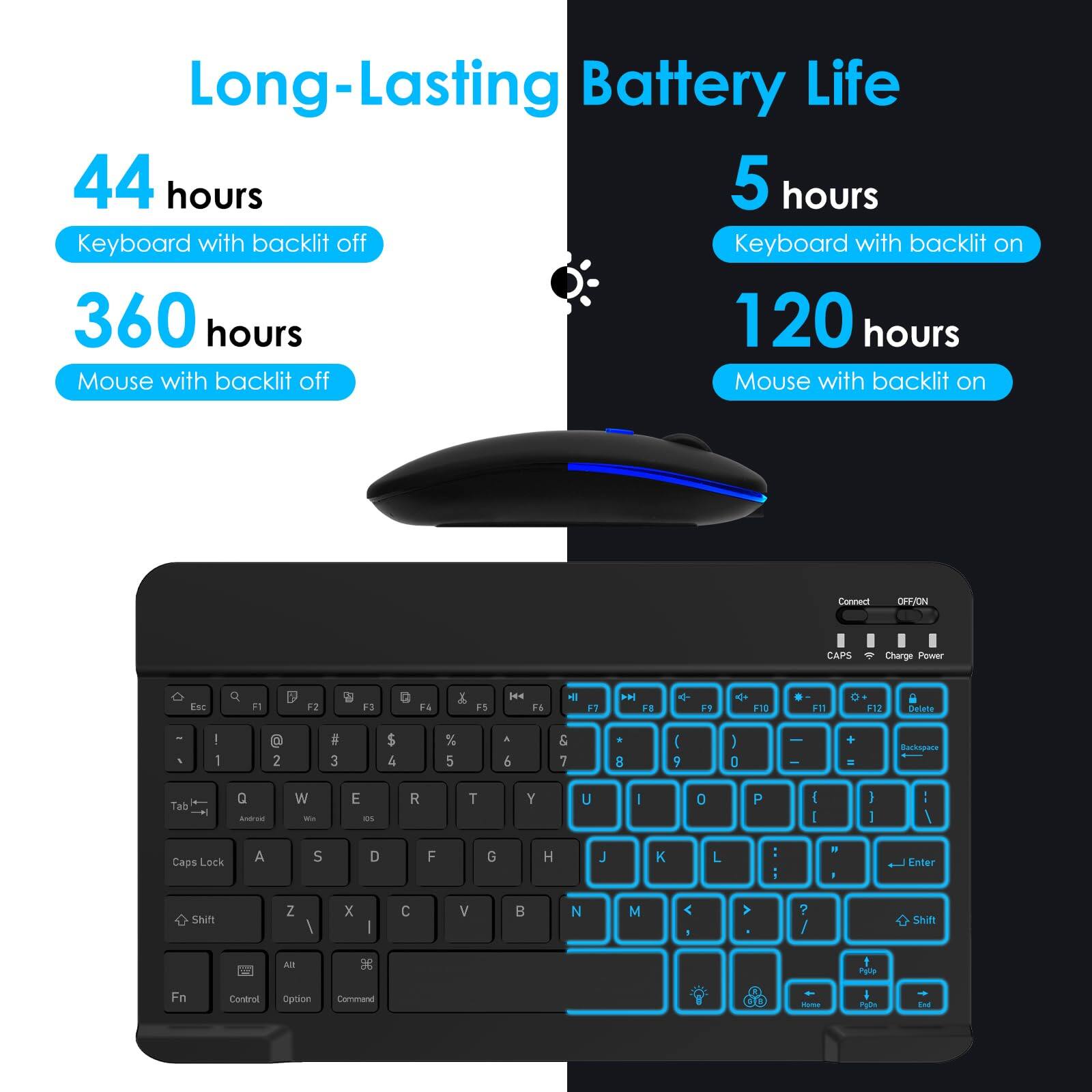 Long-Lasting Battery Life

44 hours  
Keyboard with backlight off

360 hours  
Mouse with backlight off

5 hours  
Keyboard with backlight on

120 hours  
Mouse with backlight on
