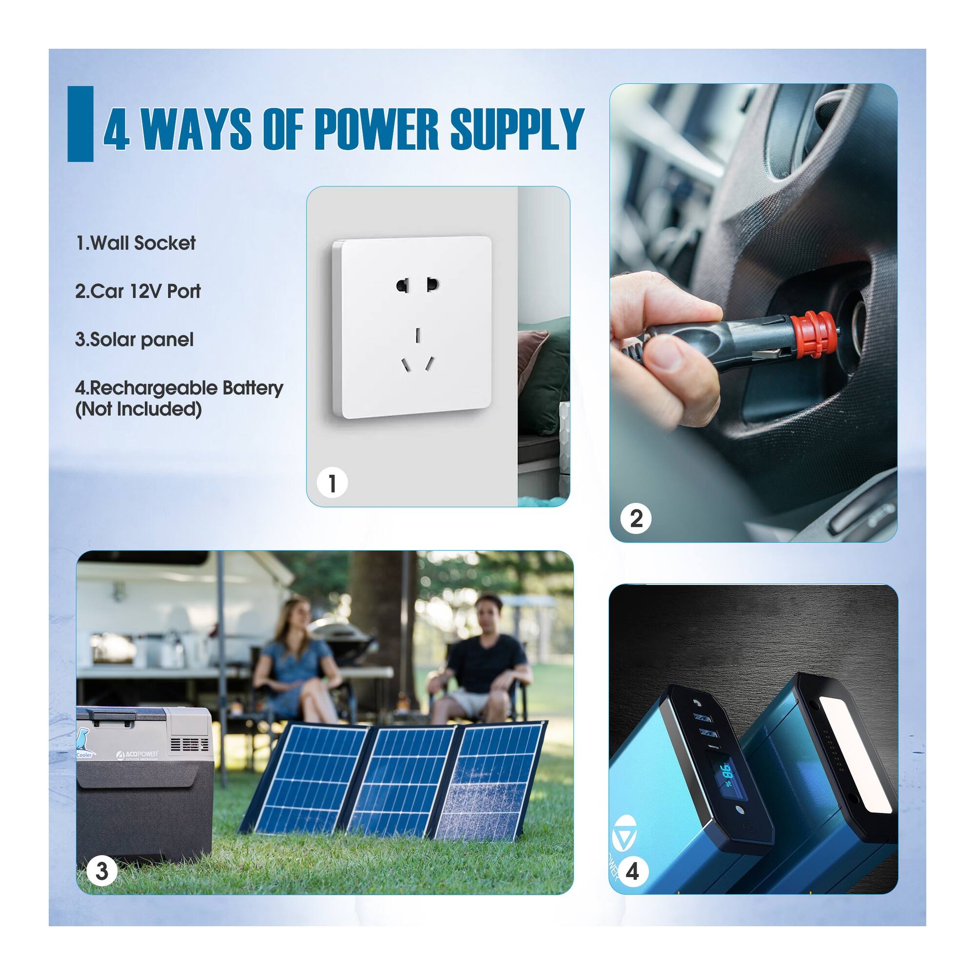 4 WAYS OF POWER SUPPLY

1. Wall Socket
2. Car 12V Port
3. Solar Panel
4. Rechargeable Battery (Not Included)