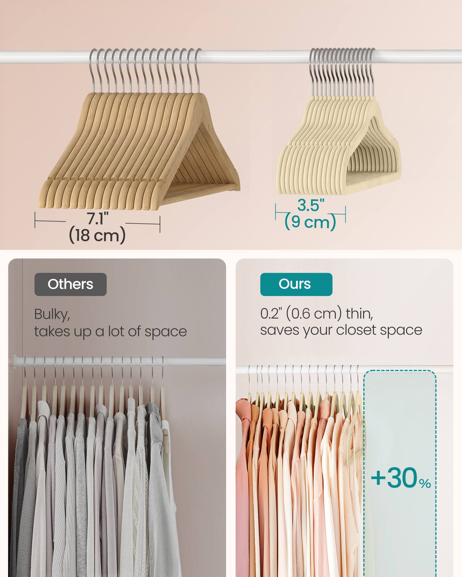 7.1" (18 cm)  
3.5" (9 cm)  

Others  
Bulky, takes up a lot of space  

Ours  
0.2" (0.6 cm) thin, saves your closet space  

+30%