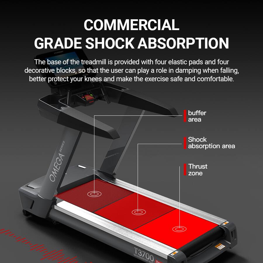 COMMERCIAL GRADE SHOCK ABSORPTION

The base of the treadmill is provided with four elastic pads and four decorative blocks, so that the user can play a role in damping when falling, better protect your knees and make the exercise safe and comfortable.

- buffer area
- Shock absorption area
- Thrust zone

T3700