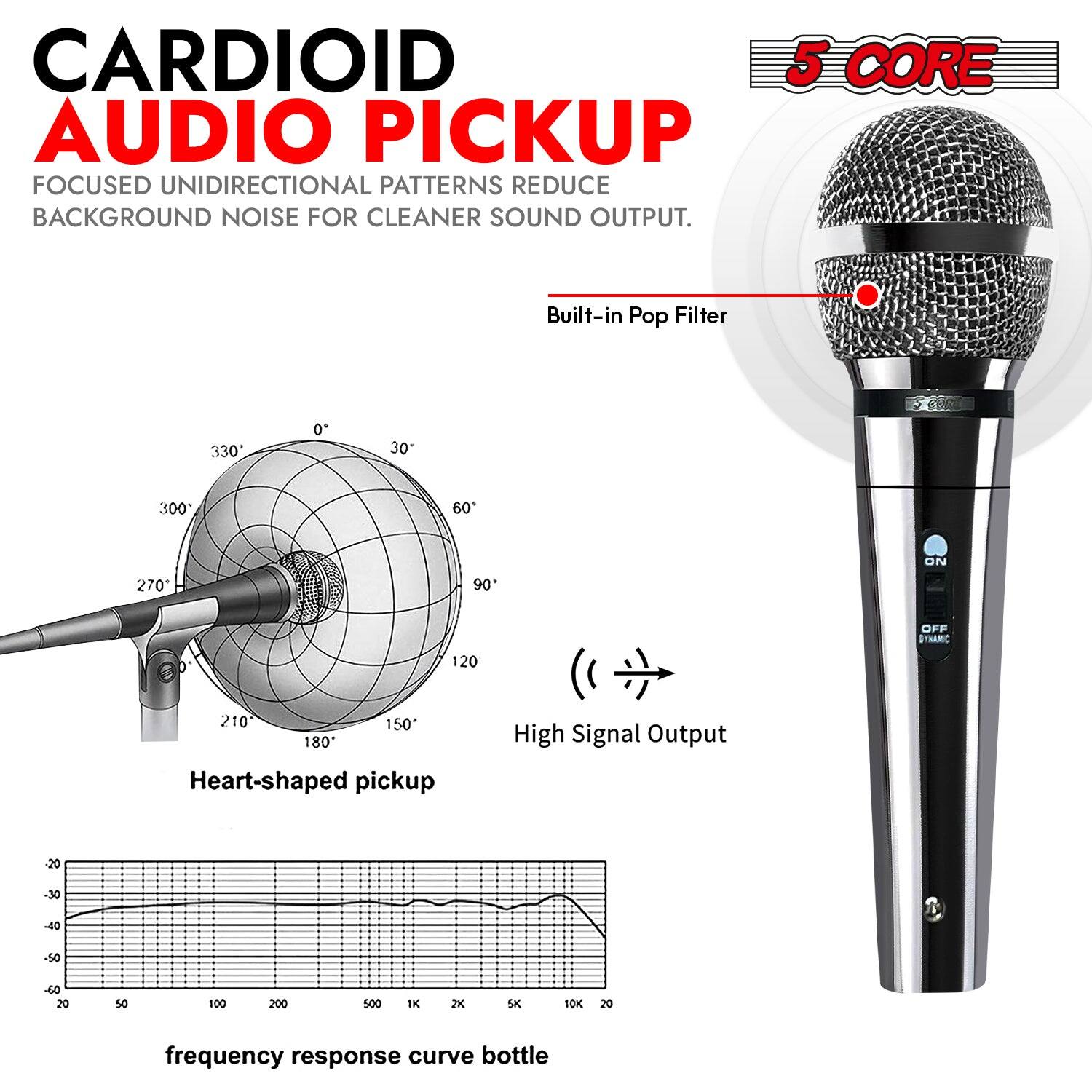 The text on the image can be grouped and corrected as follows:

**Cardioid Audio Pickup**
- Focused unidirectional patterns reduce background noise for cleaner sound output.
- Built-in pop filter.
- Heart-shaped pickup.
- High signal output.
- Frequency response curve bottle.

**Details:**
- The cardioid pattern is shown with angles: 0°, 60°, 90°, 180°, 270°, 300°, 330°.
- Frequency response ranges from 20 Hz to 20 kHz.